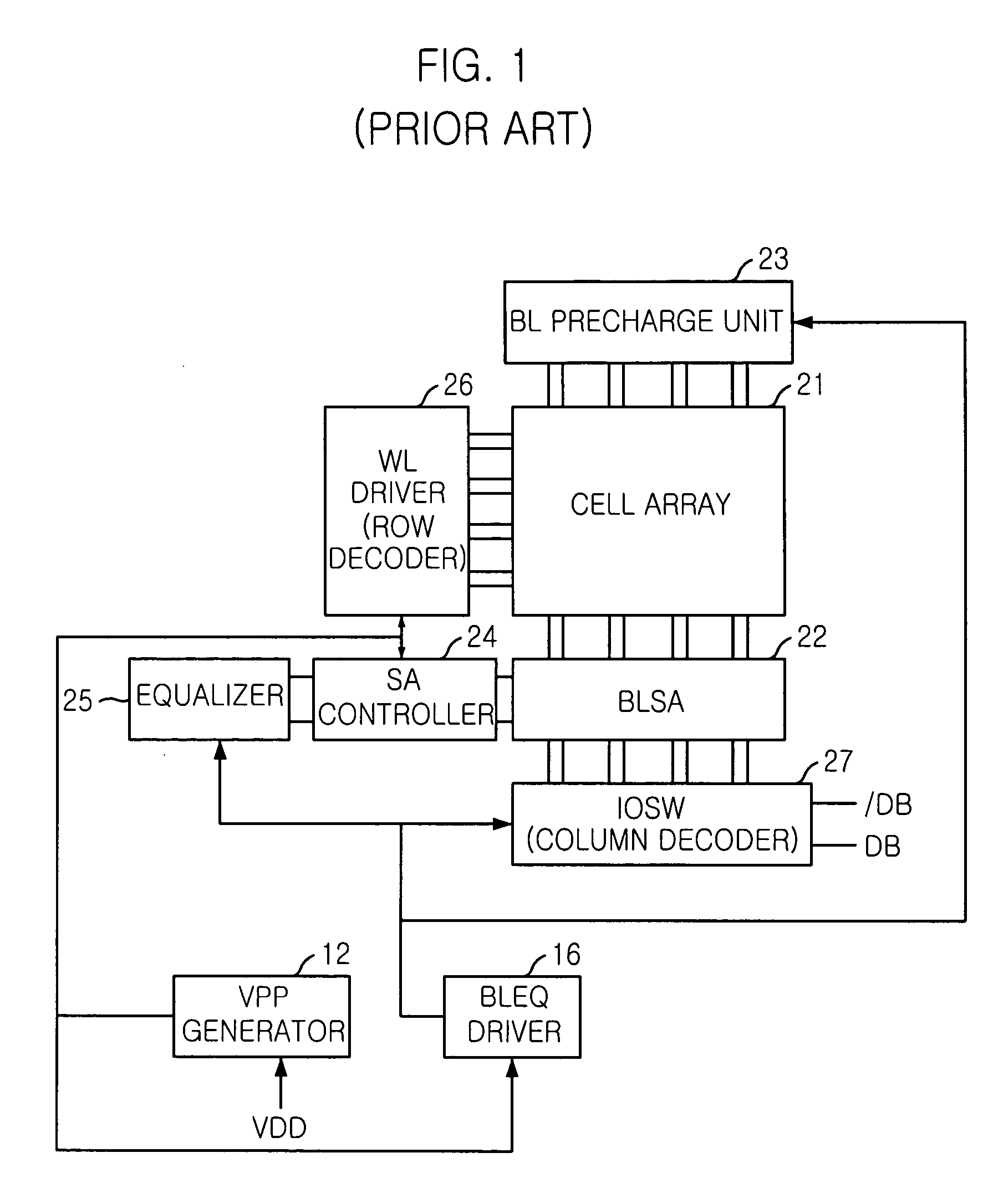 BLEQ driving circuit in semiconductor memory device