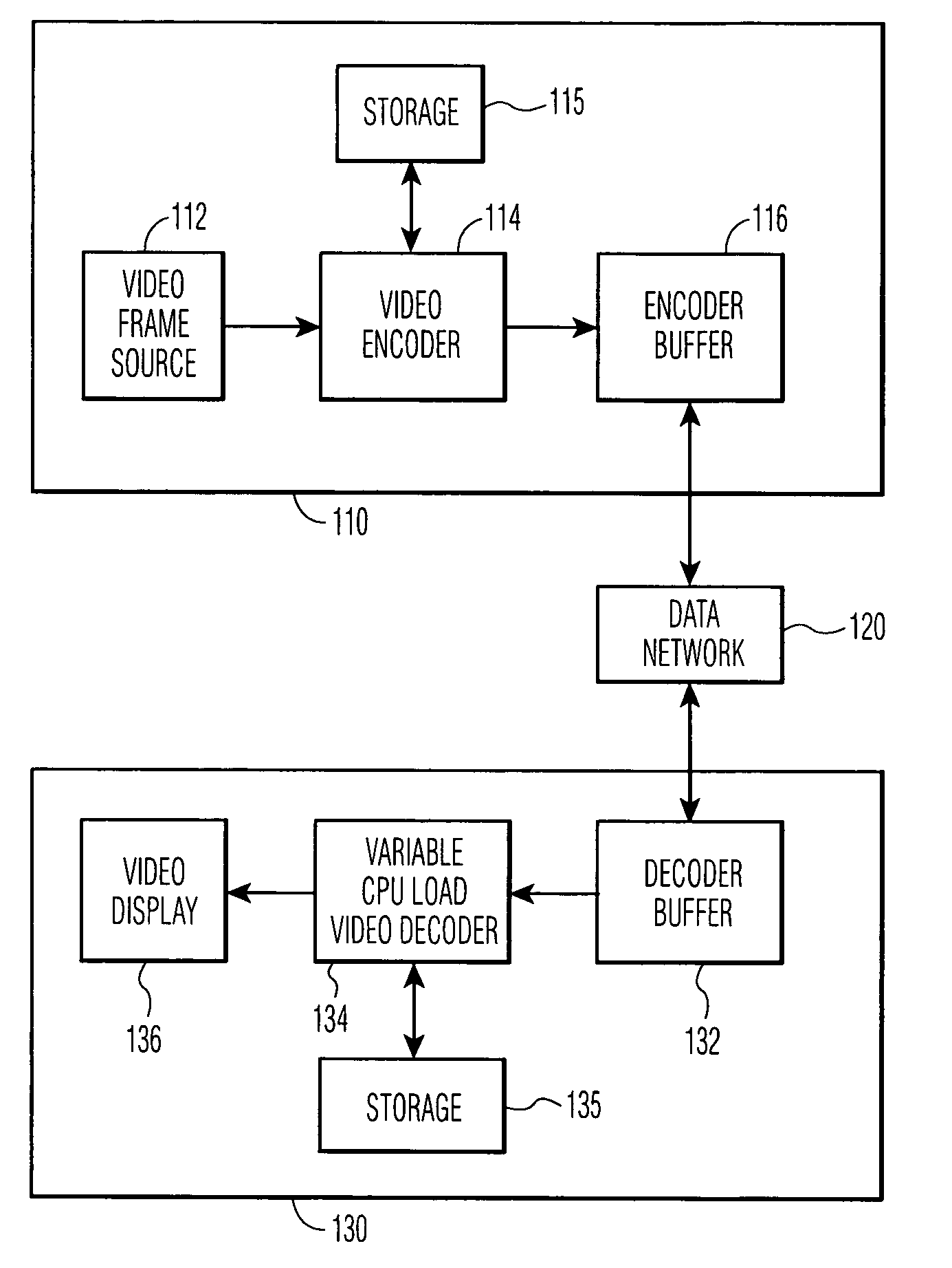 System and method for dynamic adaptive decoding of scalable video to balance CPU load