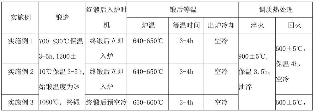 A kind of steel for drilling pump air bag and its production method