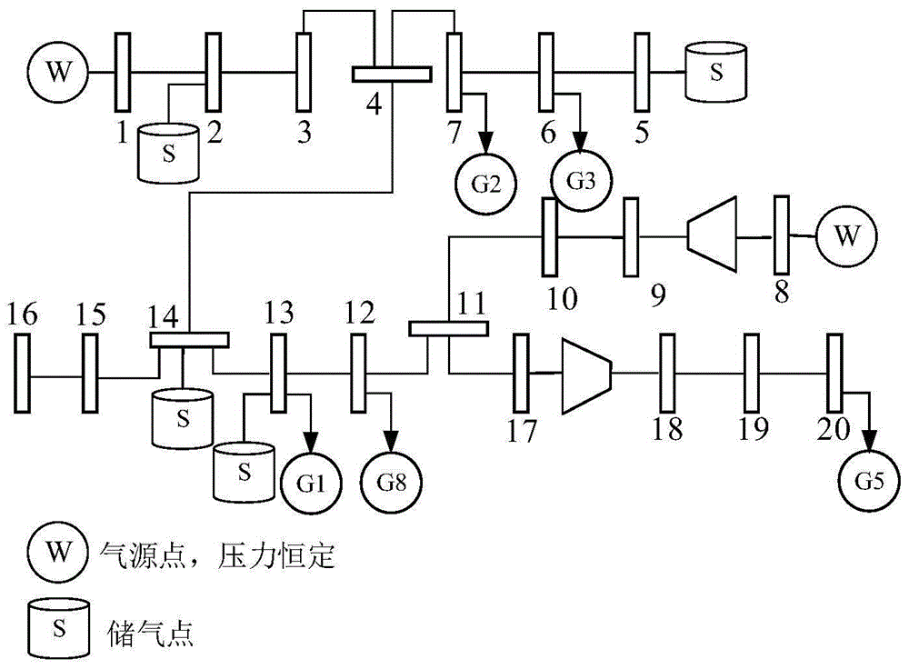 A method to obtain the available transmission capacity of electricity-gas interconnected energy system