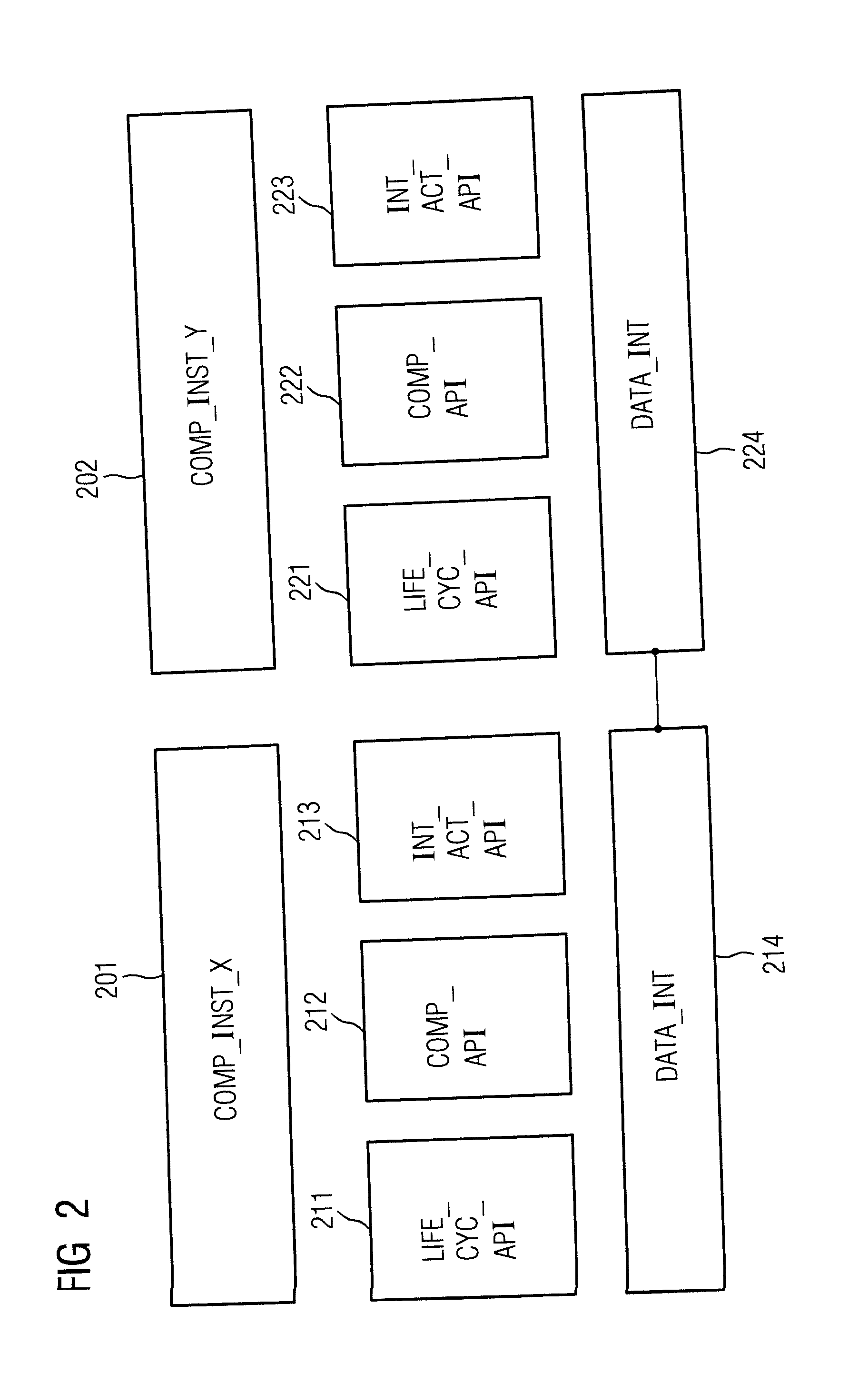 Method for providing functions within an industrial automation system, and industrial automation system
