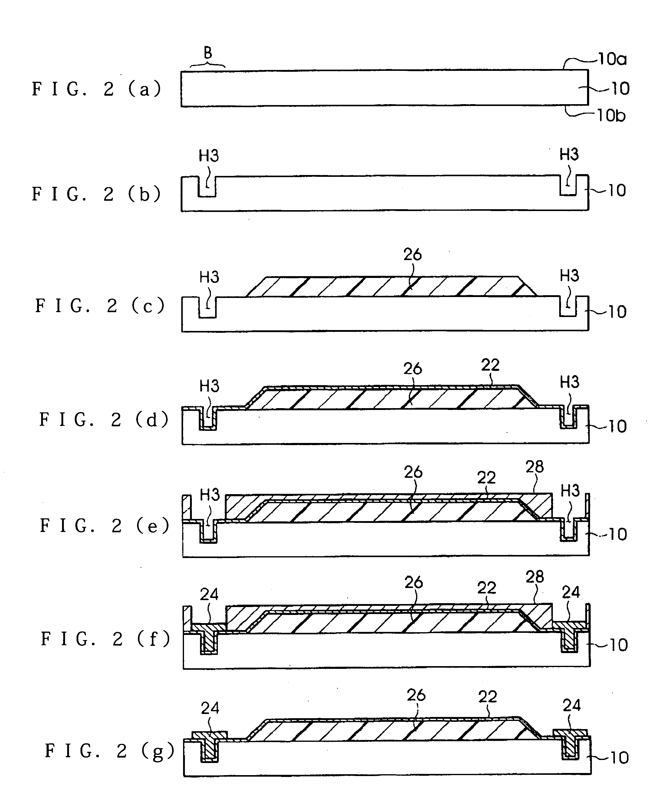Manufacturing method of semiconductor device, semiconductor device, circuit substrate and electronic equipment