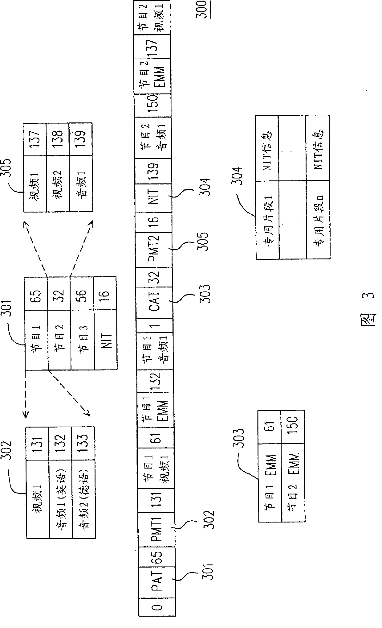 Decoder with elastic length