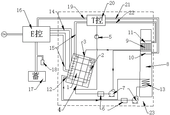 Solar photovoltaic-temperature difference automatic temperature control combined power generation device