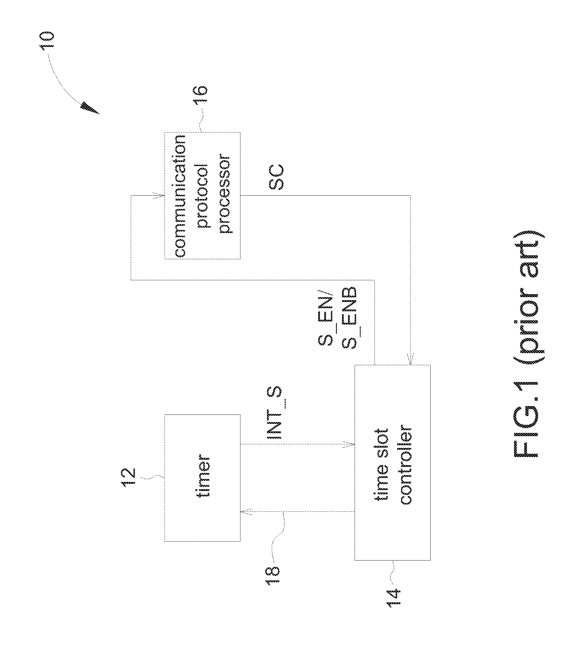 Method and Apparatus for Performing Data Access According to Protocol Handling