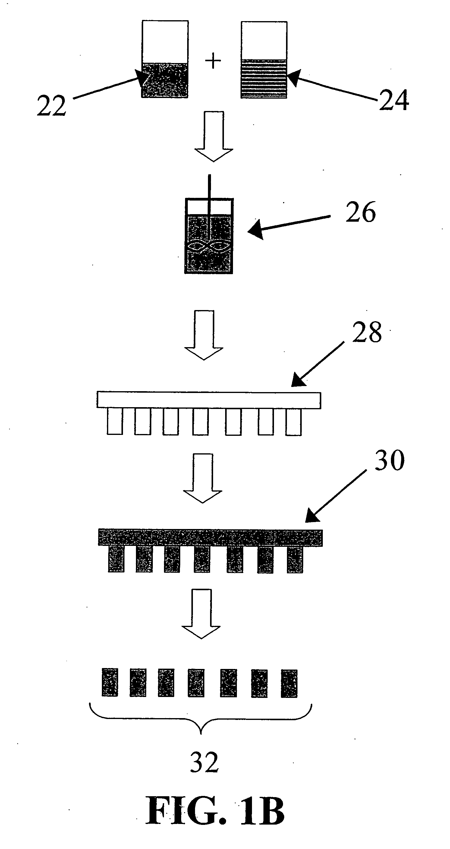 Implants for treatment of symptomatic or degenerated intervertebral discs