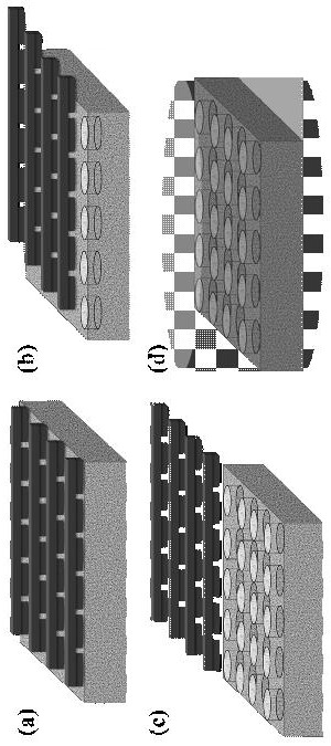 A method for preparing a friction-reducing and oil-storage film on the surface of a rubber seal