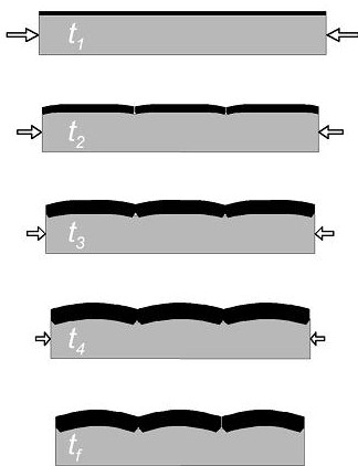 A method for preparing a friction-reducing and oil-storage film on the surface of a rubber seal