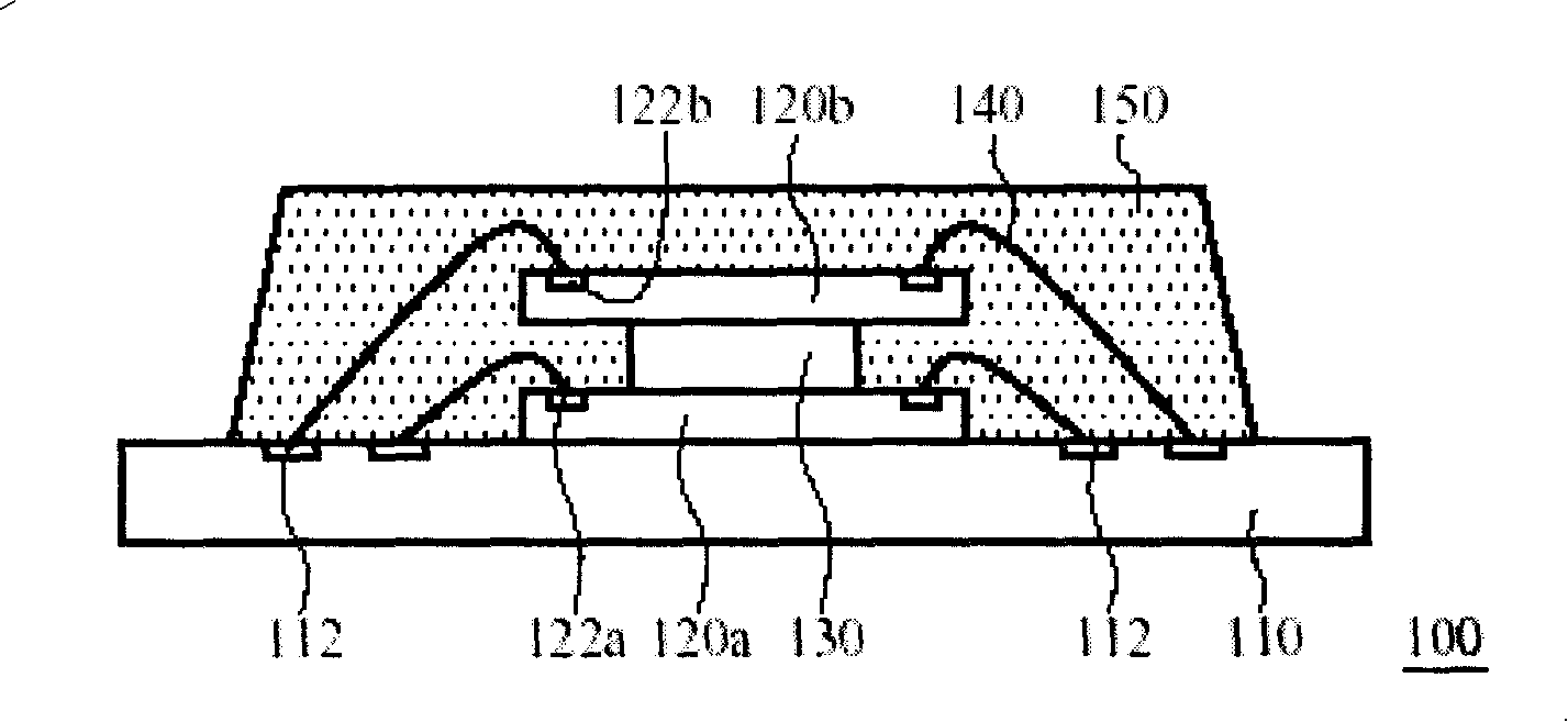 Stack type chip package with radiation structure