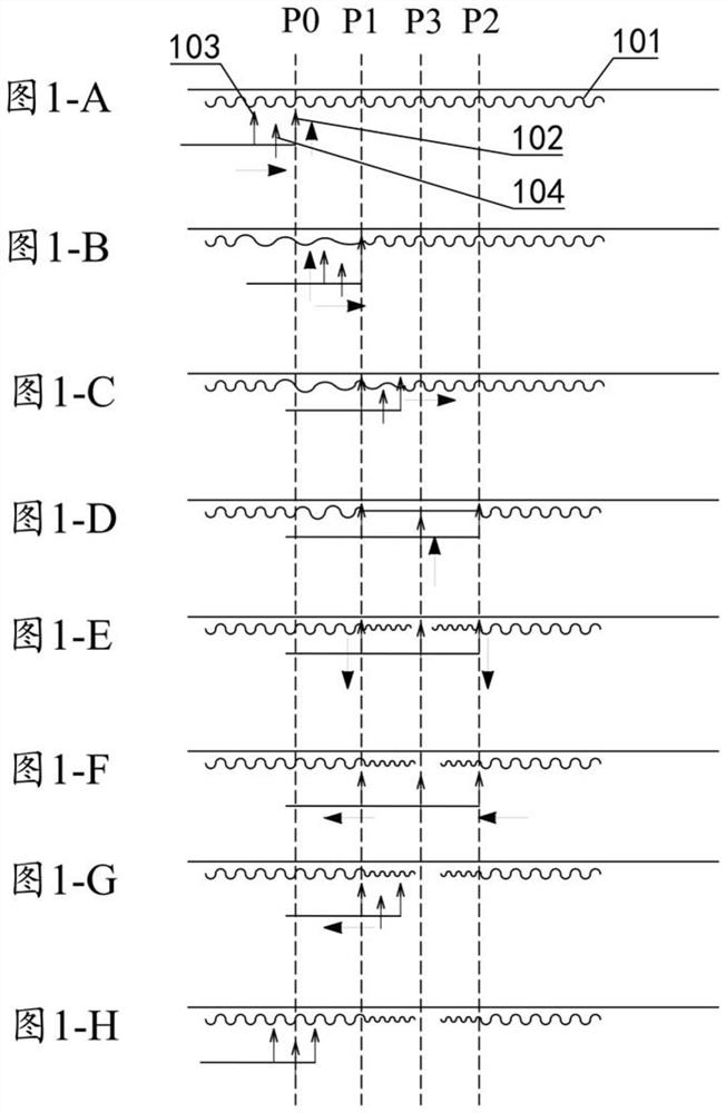 Casing cutting device, casing shrinking machine and casing cutting method