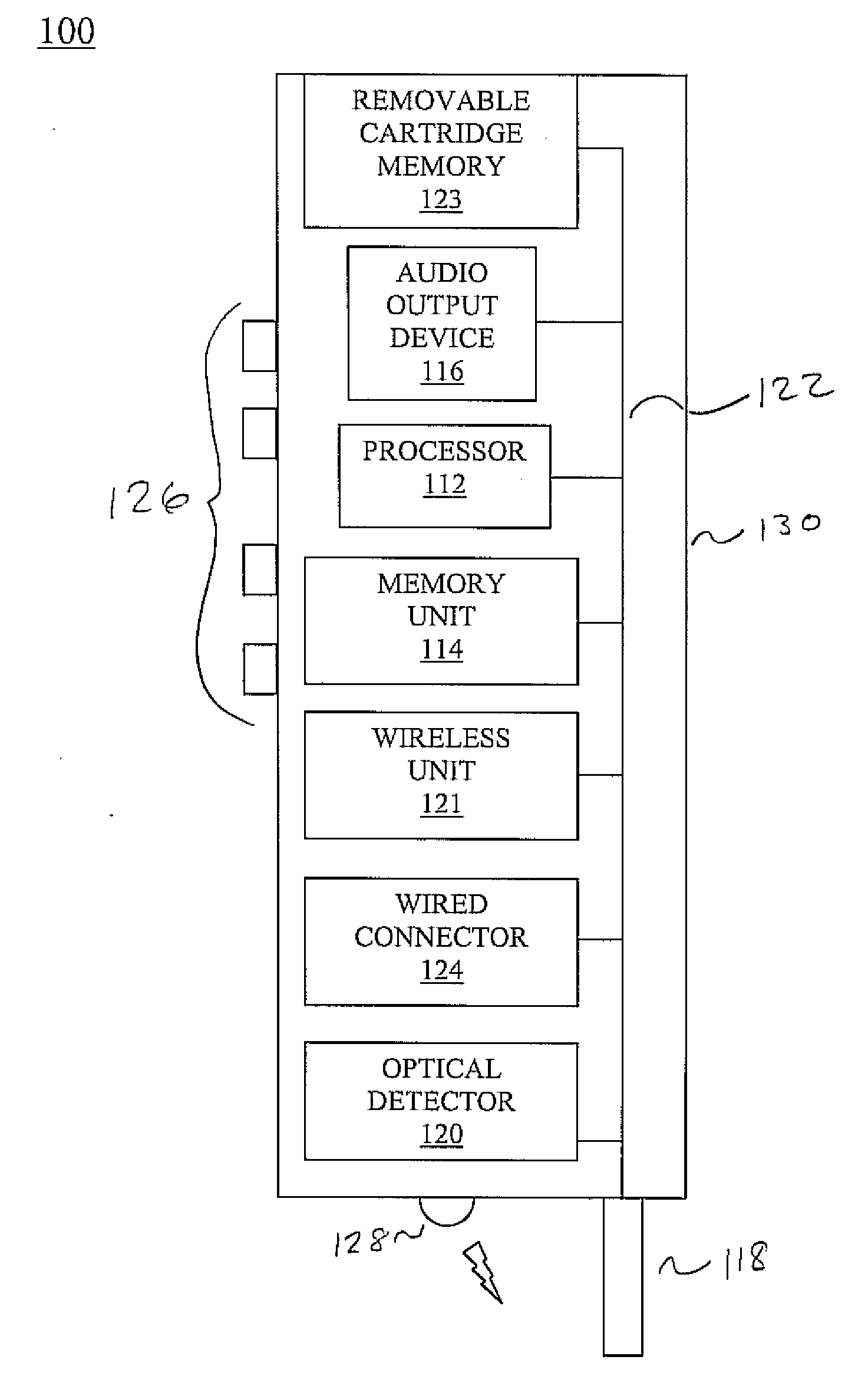 Systems and methods of interaction iwth invisible printing