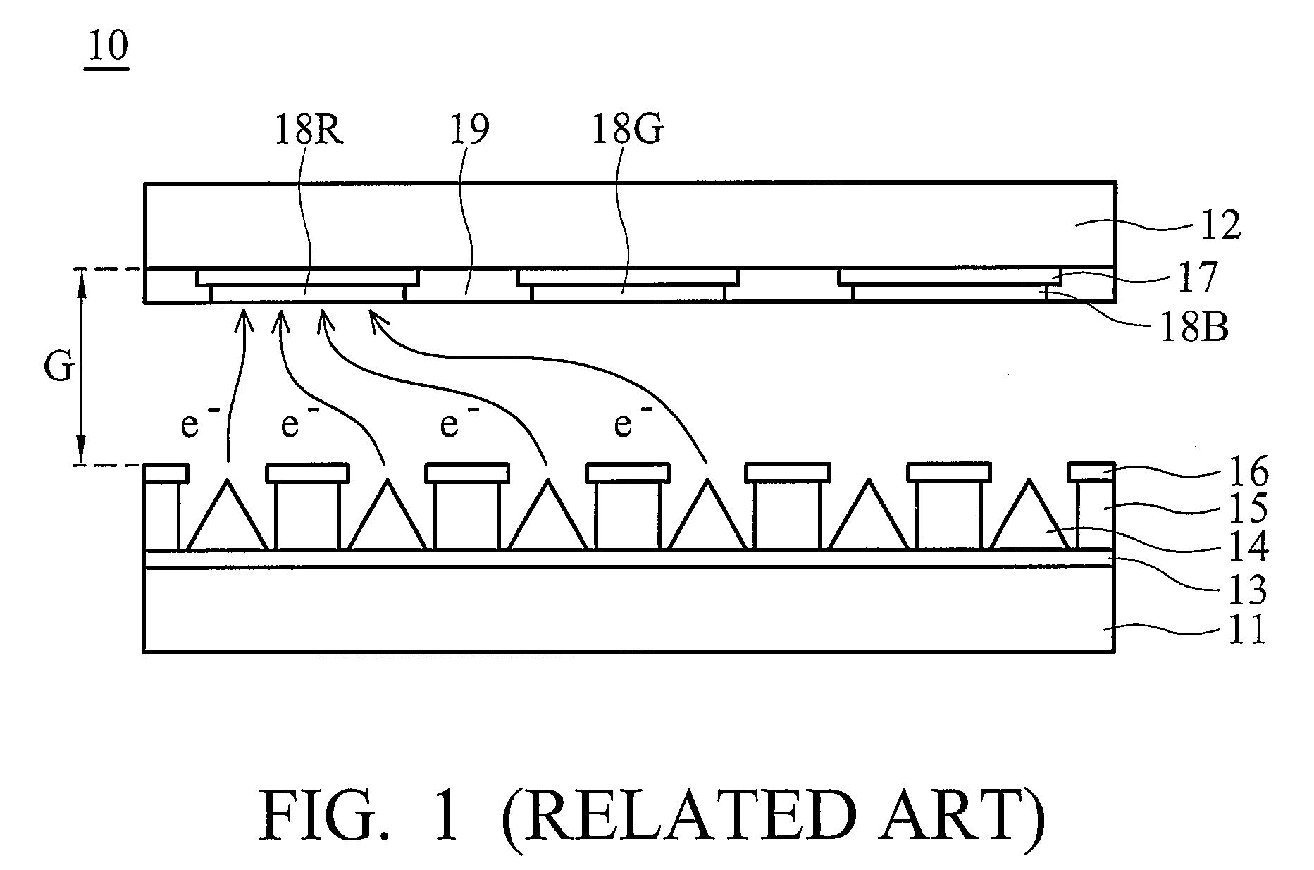 Methods for fabricating field emission display devices