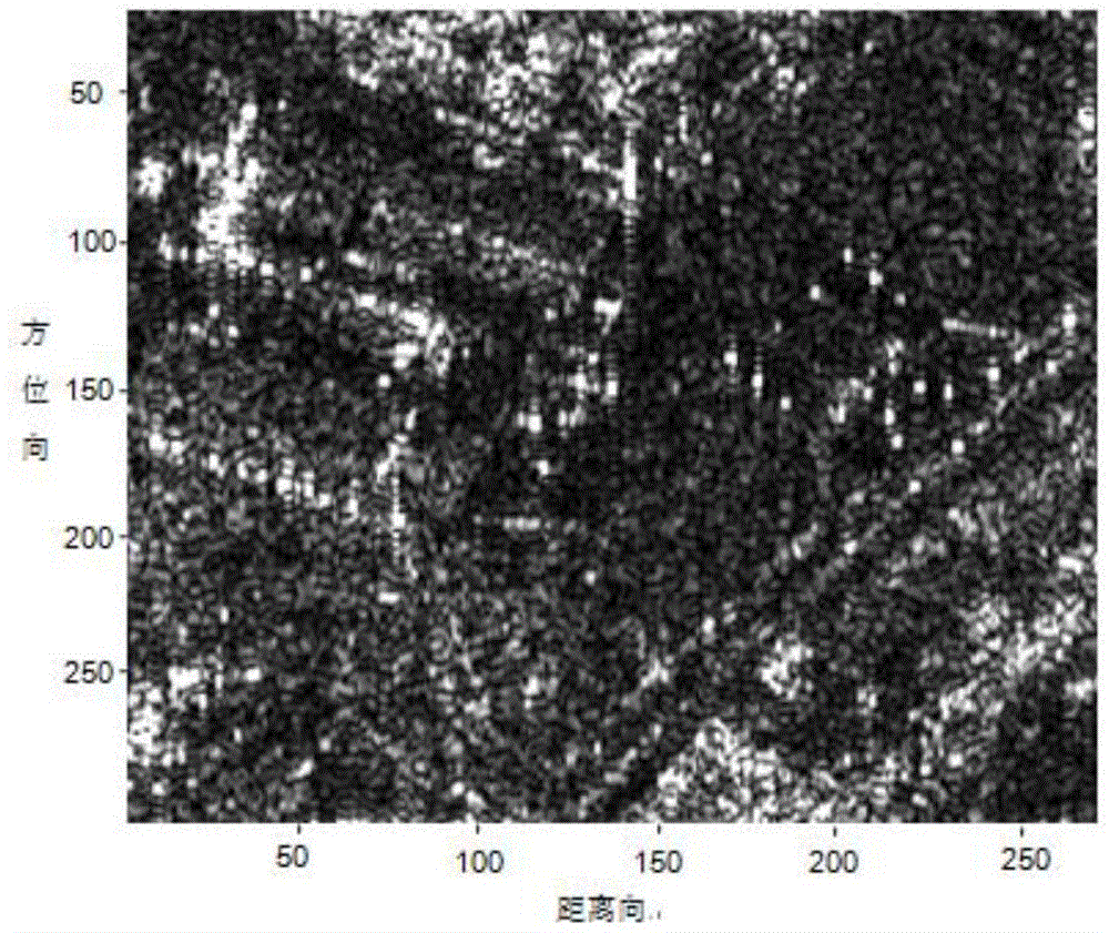 A primary and secondary sar image fusion method for a distributed satellite sar system