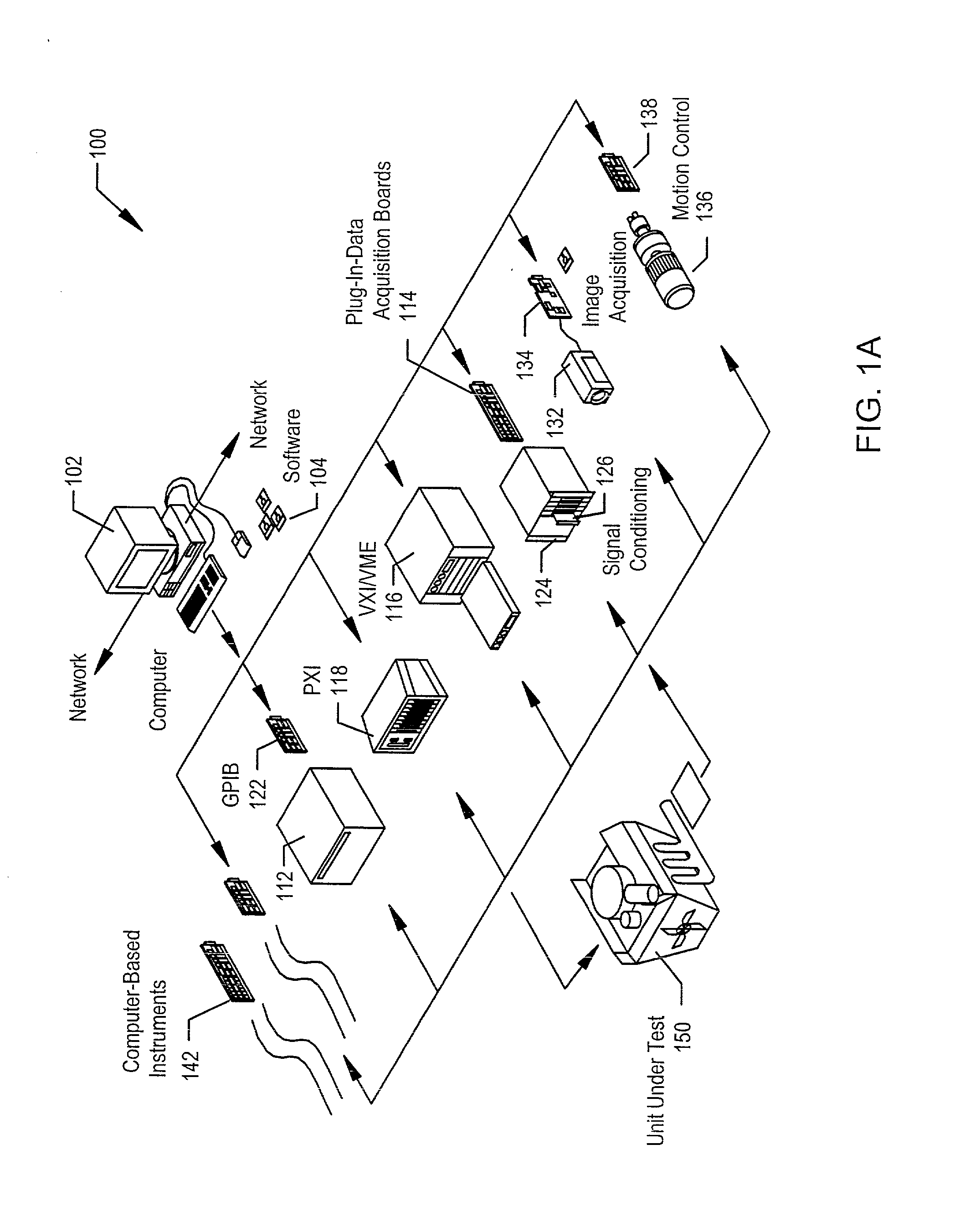 System of measurements experts and method for generating high-performance measurements software drivers