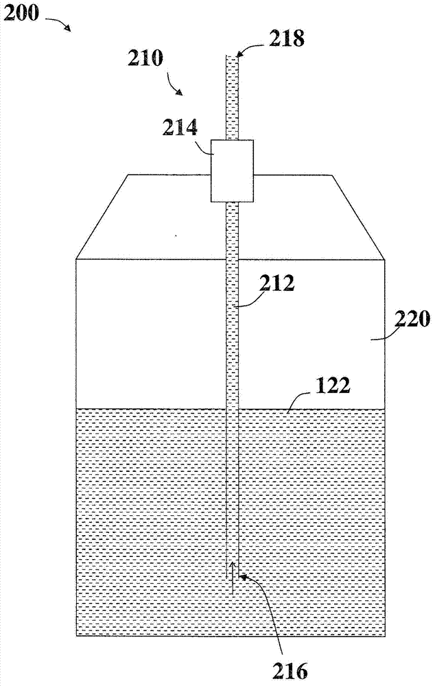Refill system and method