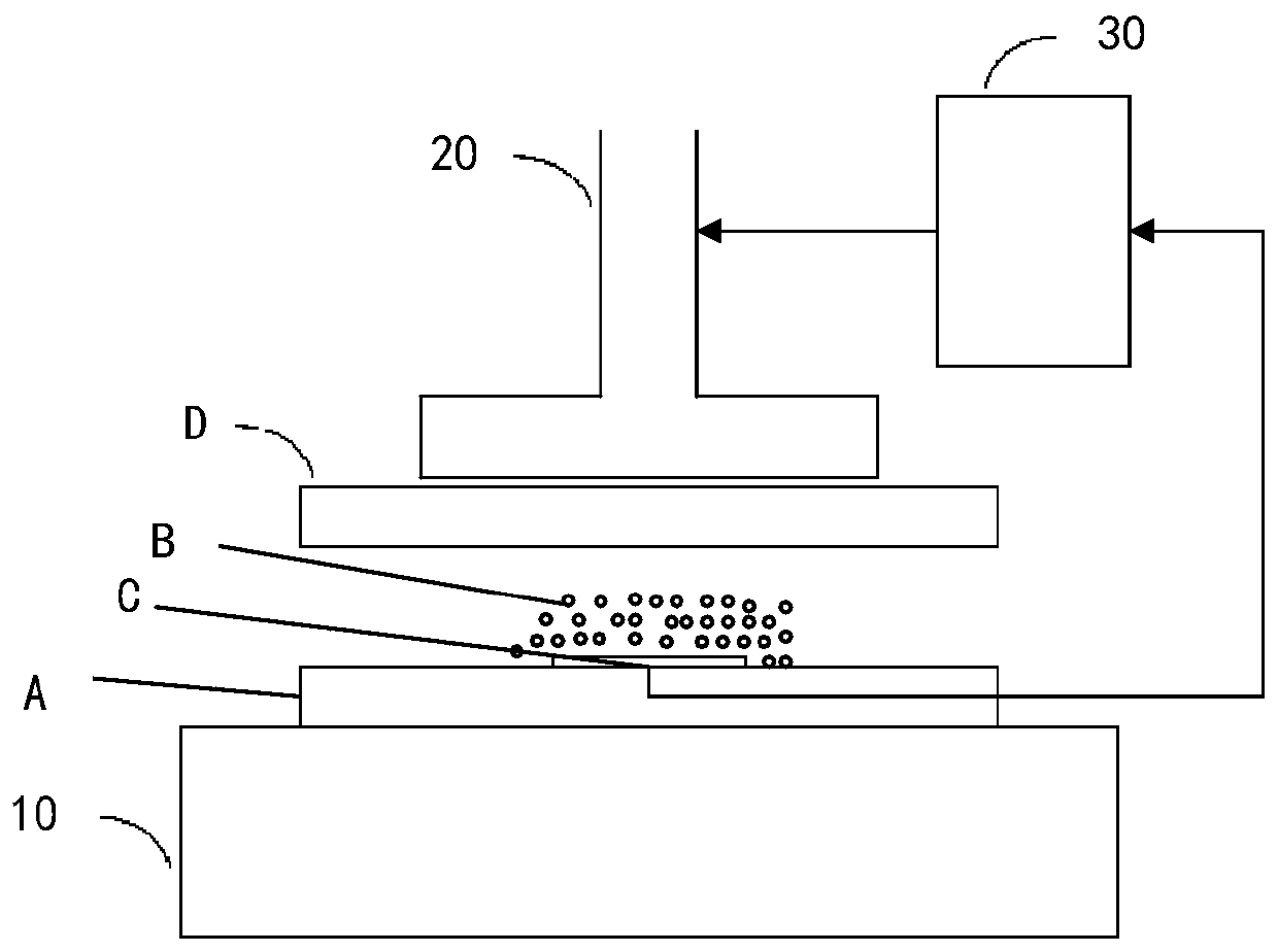 Assembling equipment and system