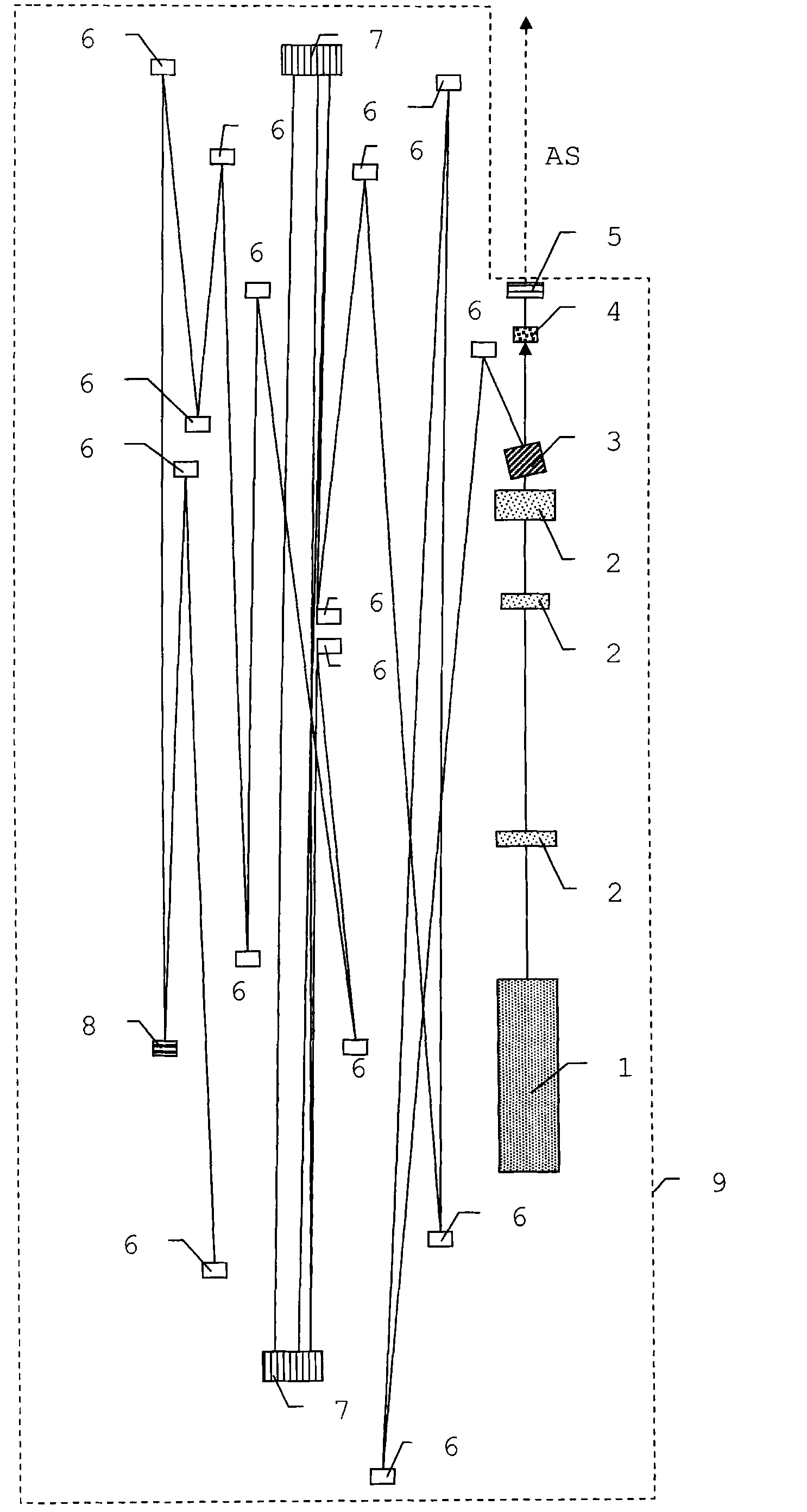 Ultrashort pulse laser system and method for creating femtosecond or picosecond pulses