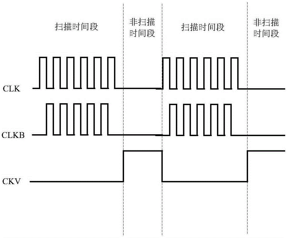 Shift register, gate electrode integrated drive circuit and display device