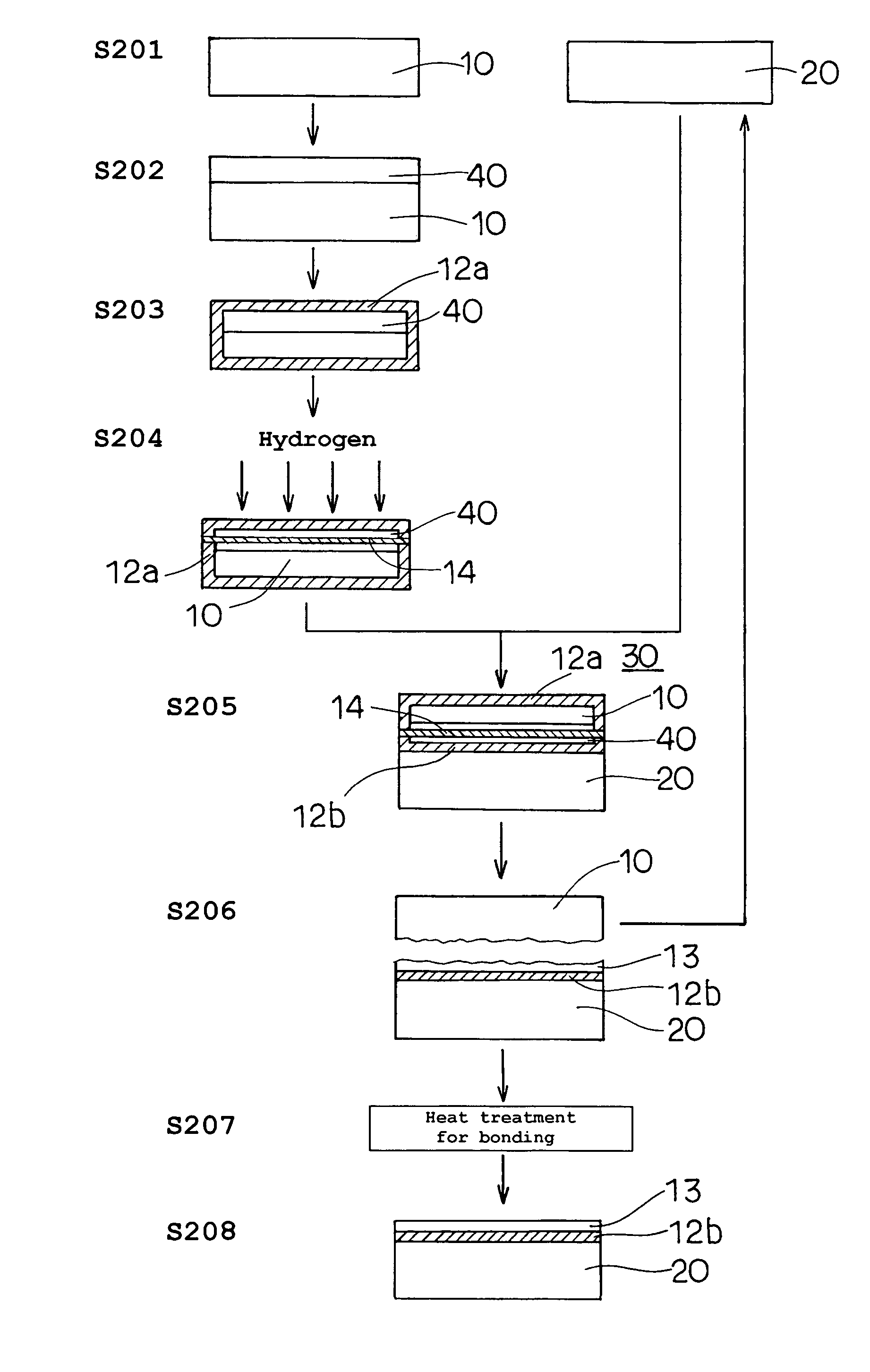 Method for producing bonded wafer