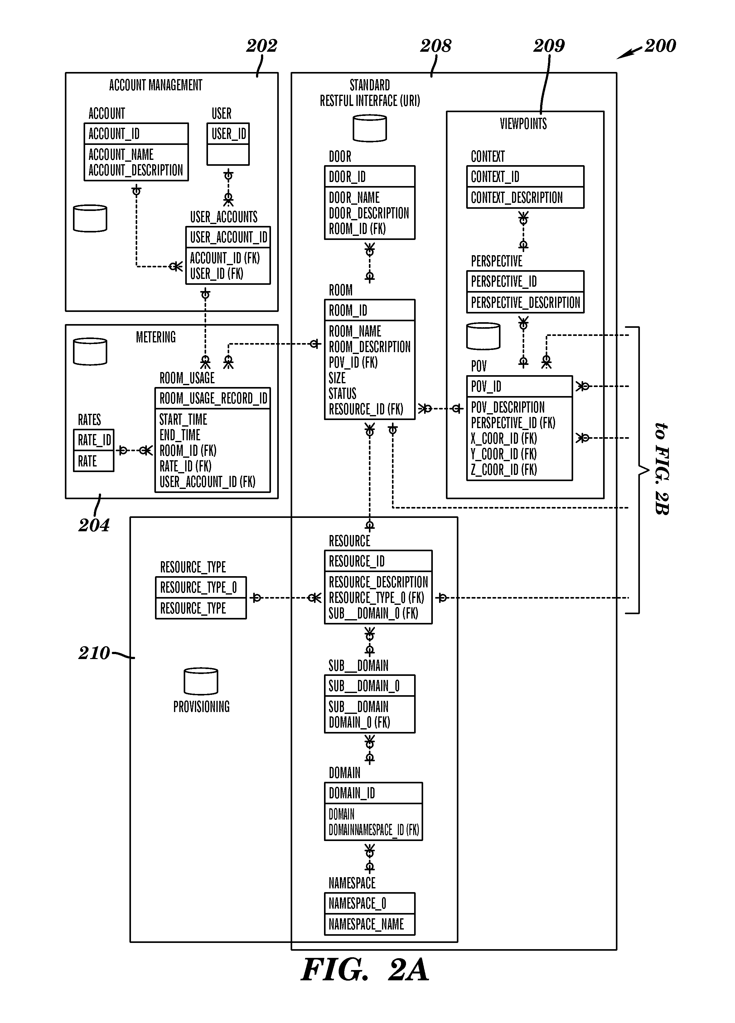 Distributed data storage and retrieval method and system