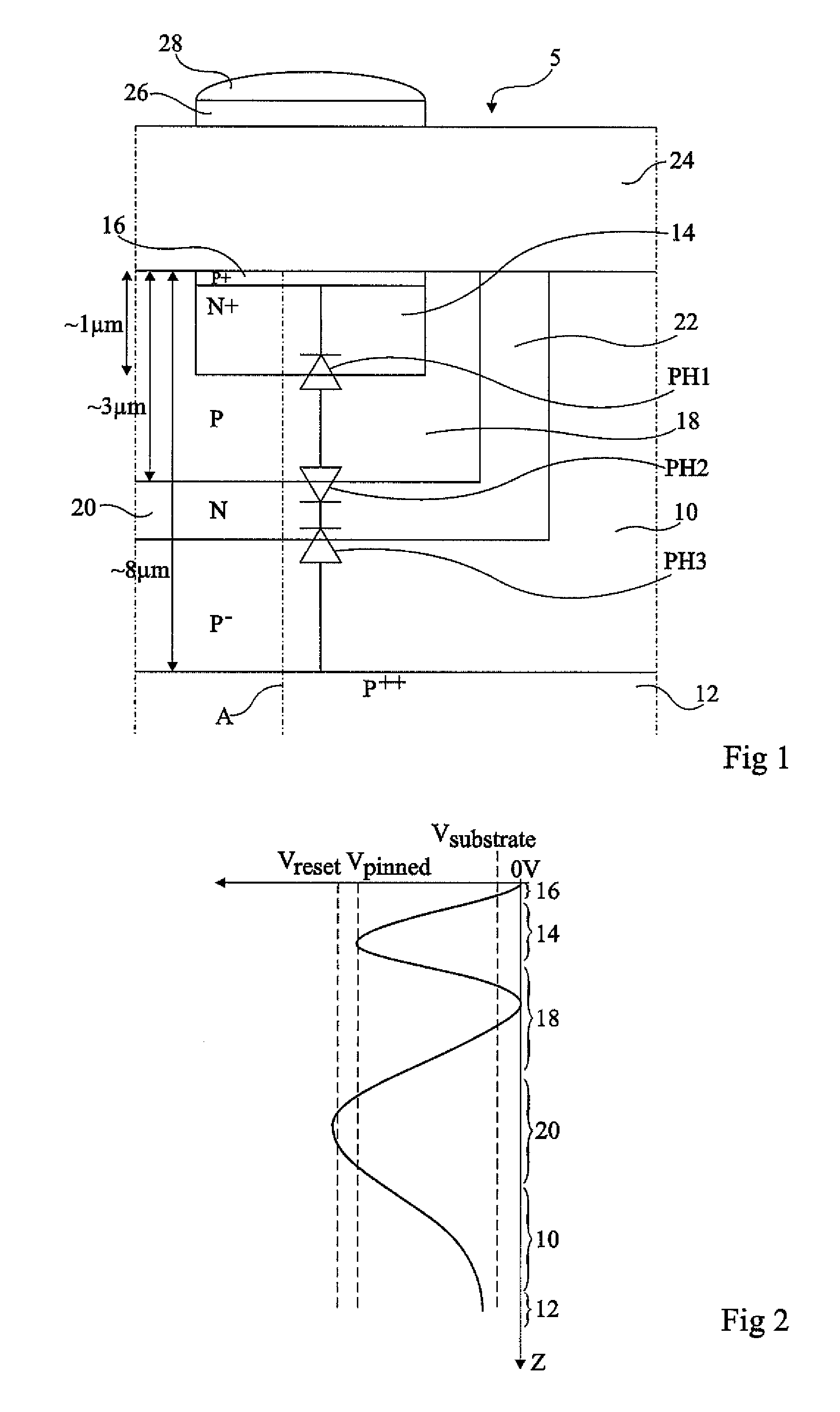 Near infrared/color image sensor