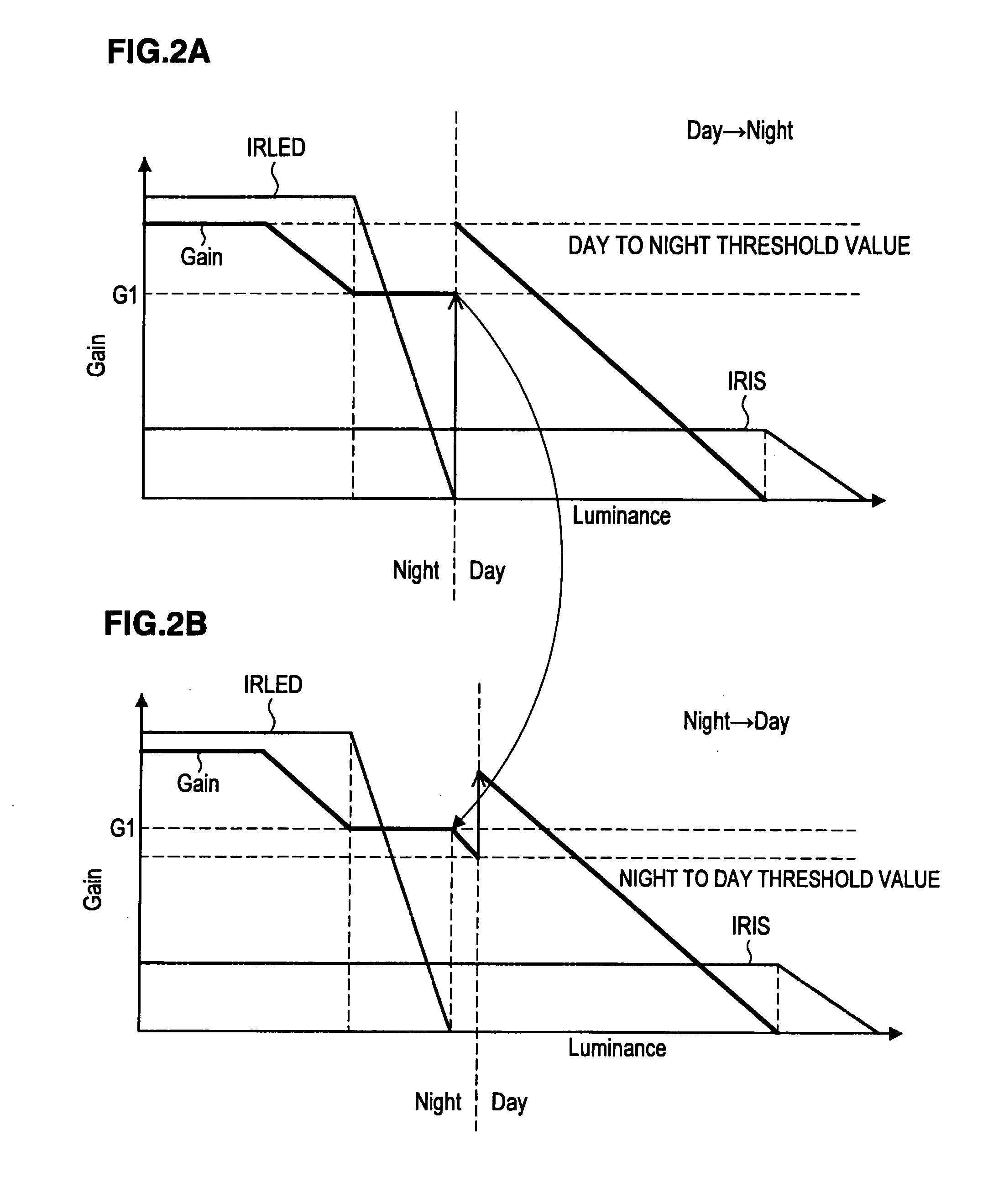 Imaging device, imaging device control method and program