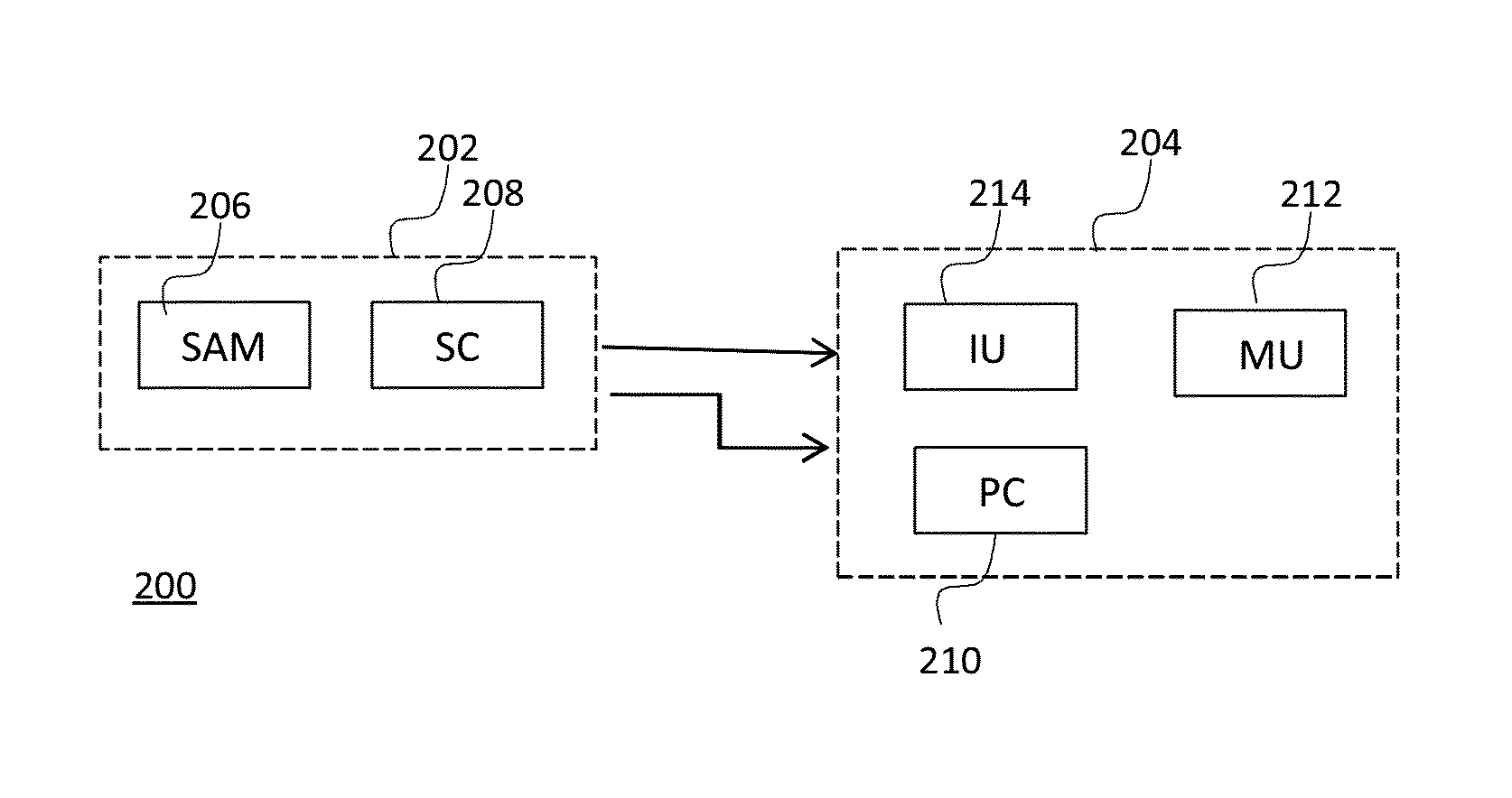 Method and system for monitoring stress