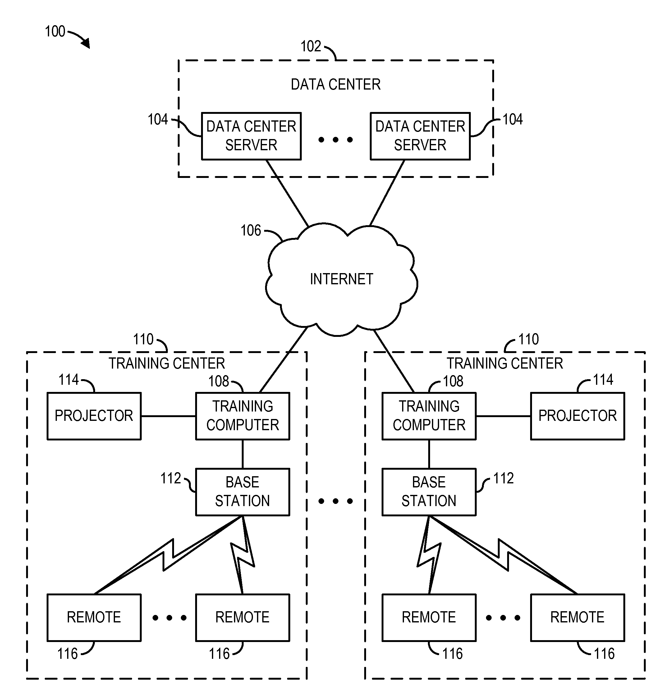 Multimedia training system and apparatus