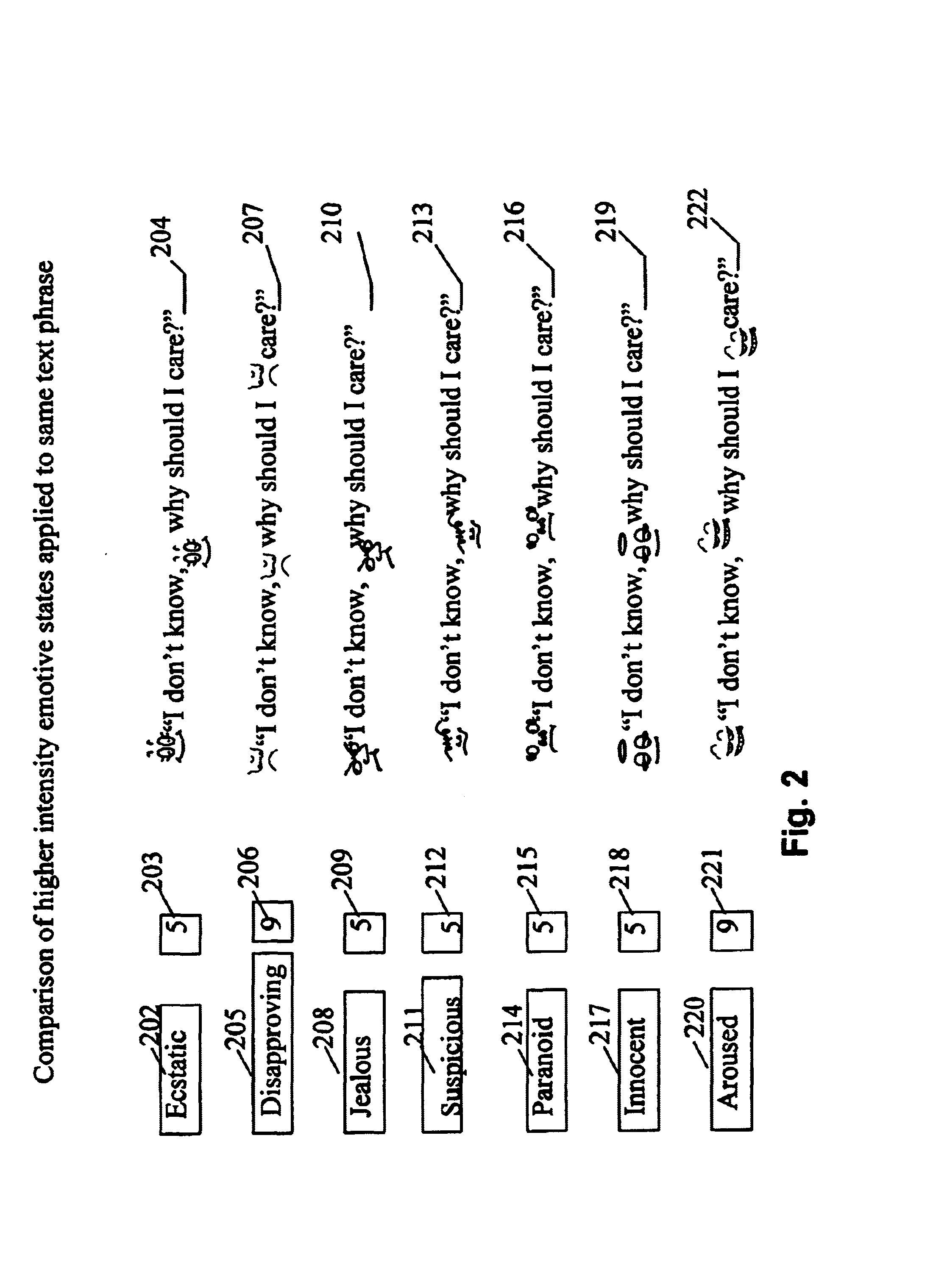 System and method for embedment of emotive content in modern text processing, publishing and communication