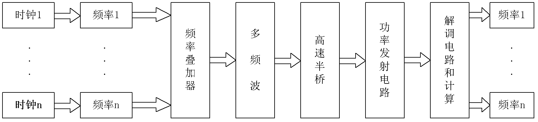 Directional transient electromagnetic device in drill hole