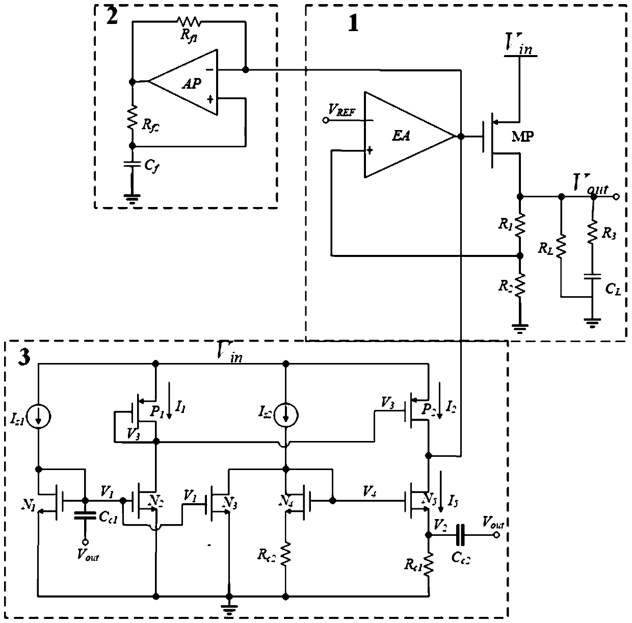 Power supply rejection ratio and trainset response-enhanced LDO circuit