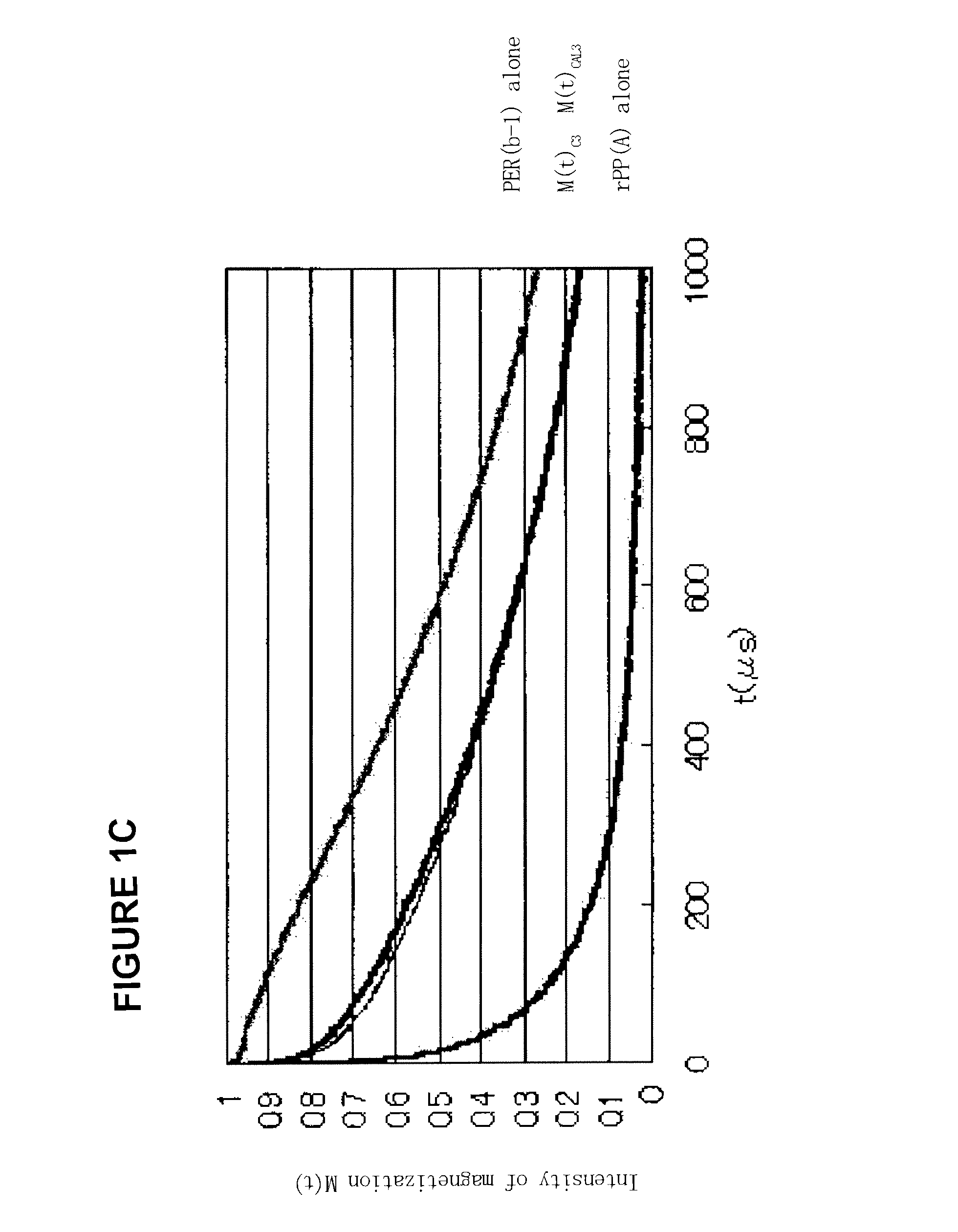Propylene resin composition and use thereof