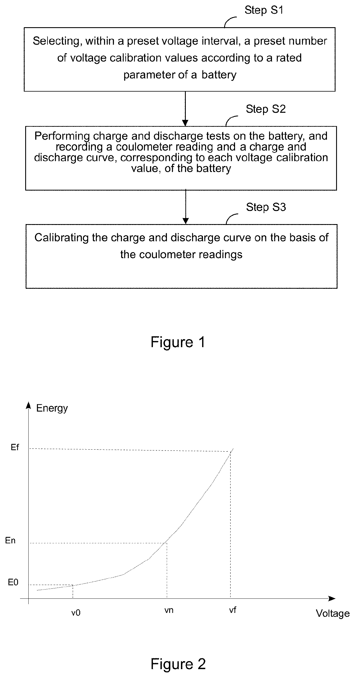Battery detection method