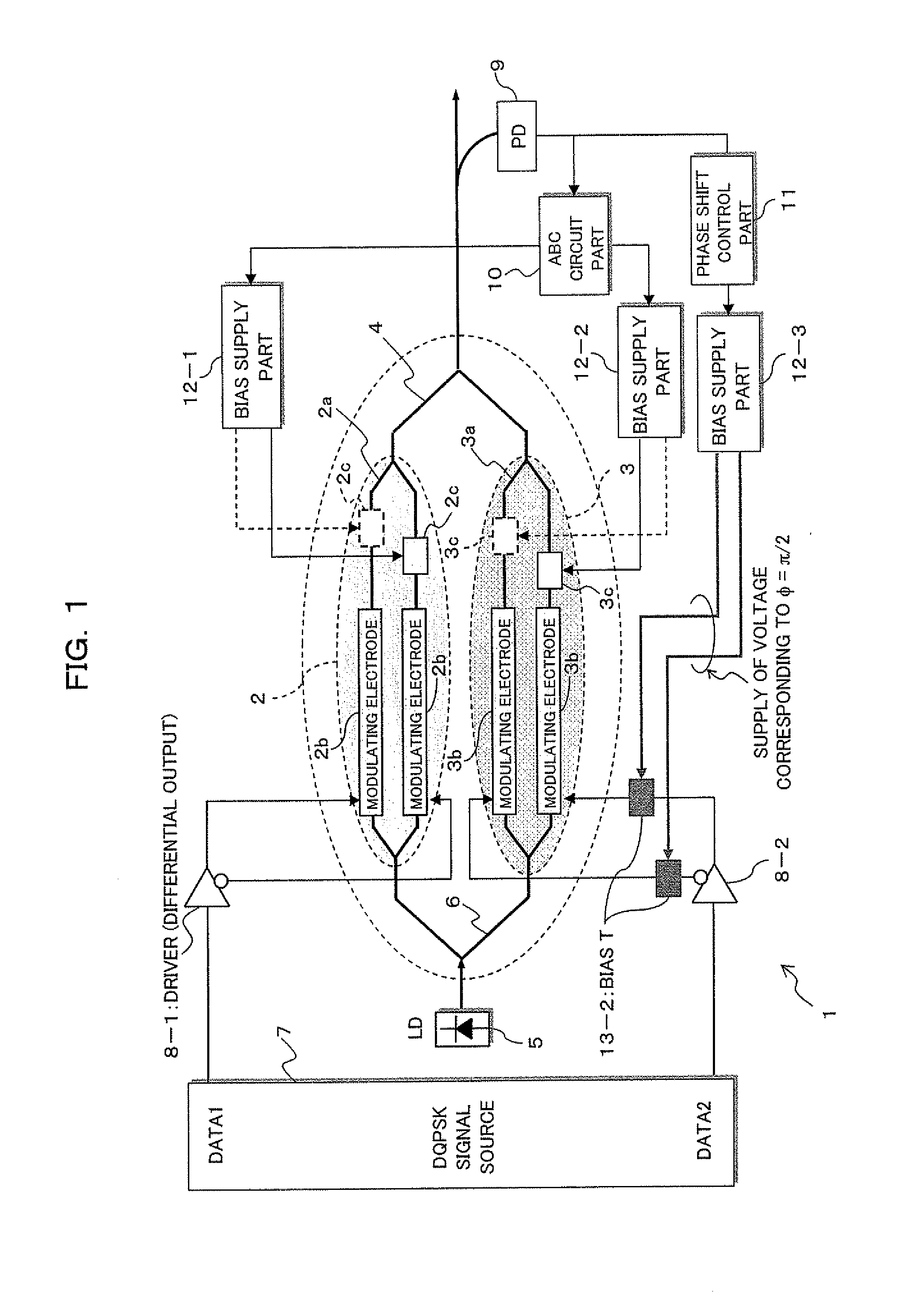 Differential m phase-shift modulator