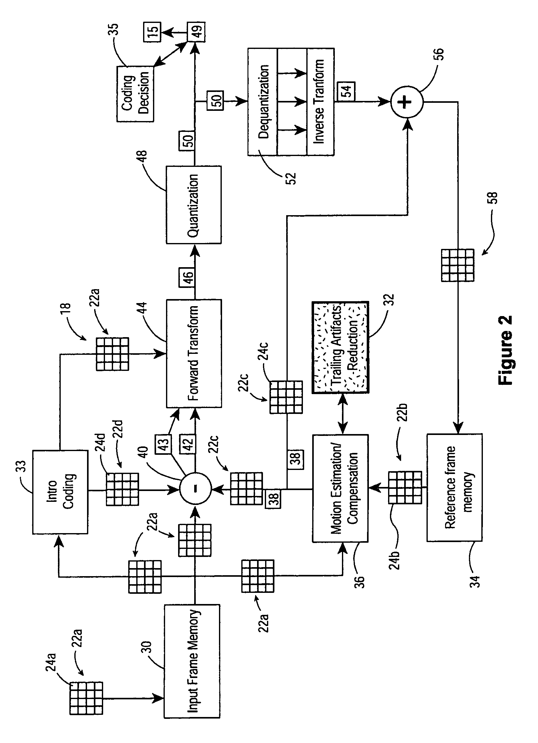 Trailing artifact avoidance system and method