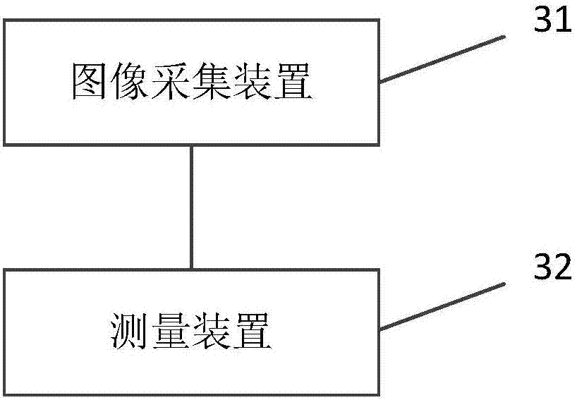 Measuring method, apparatus and system for object deformation under high temperature environment