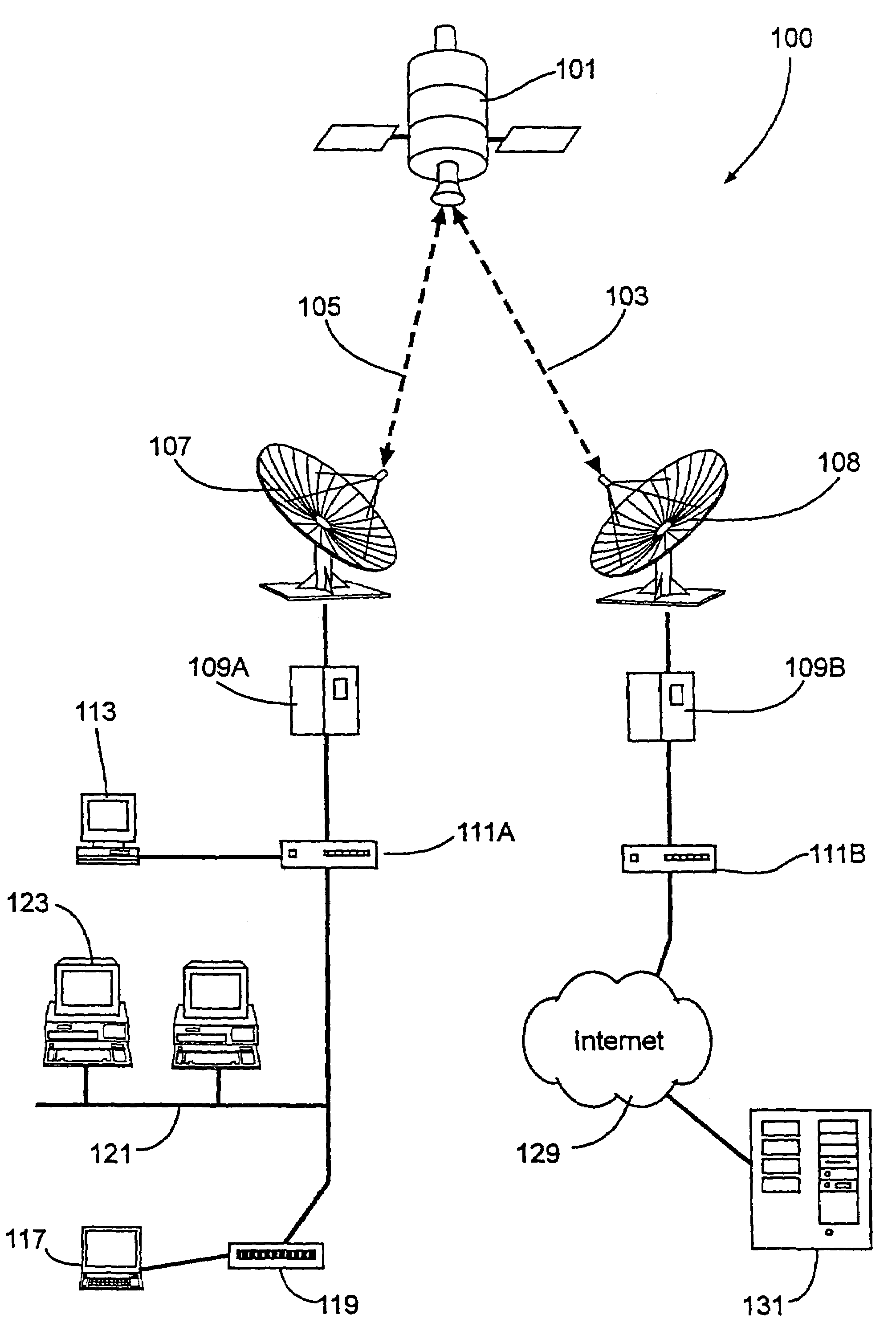 Pre-fetch communication systems and methods