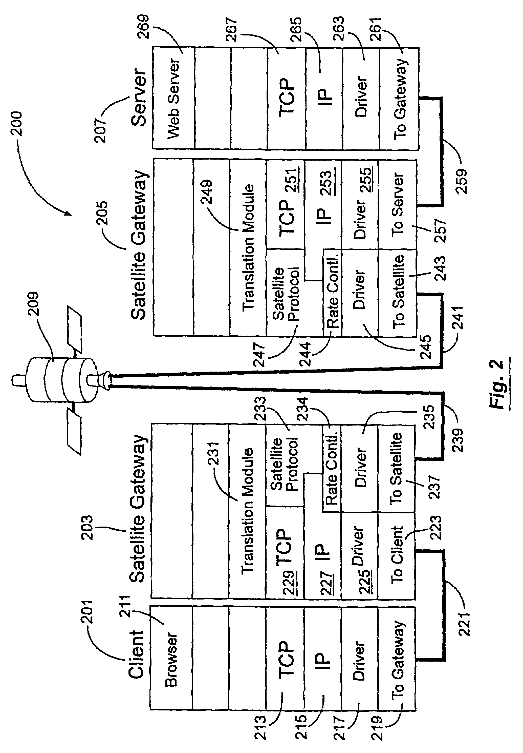 Pre-fetch communication systems and methods