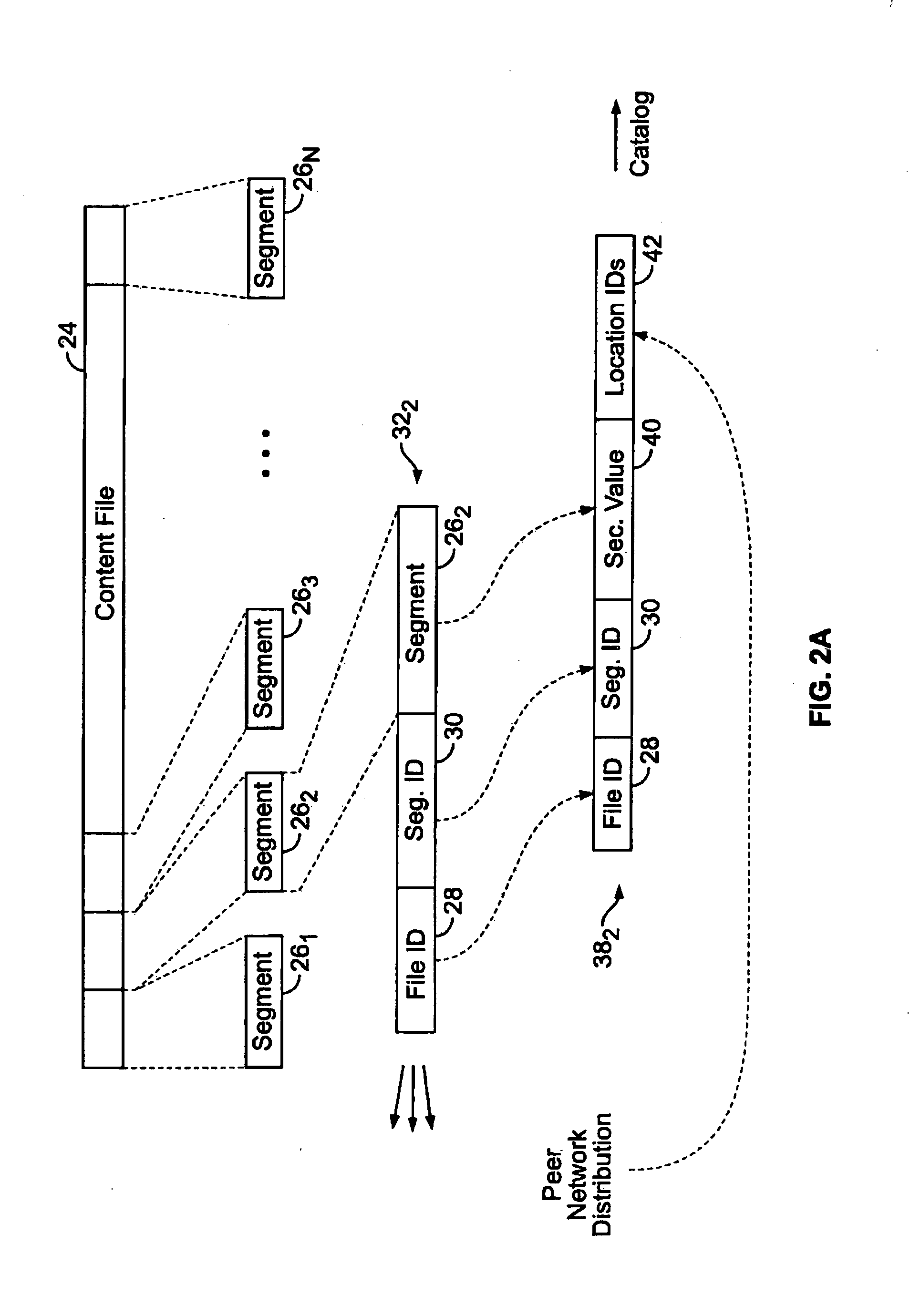 System and methods of streamlining media files from a dispersed peer network to maintain quality of service
