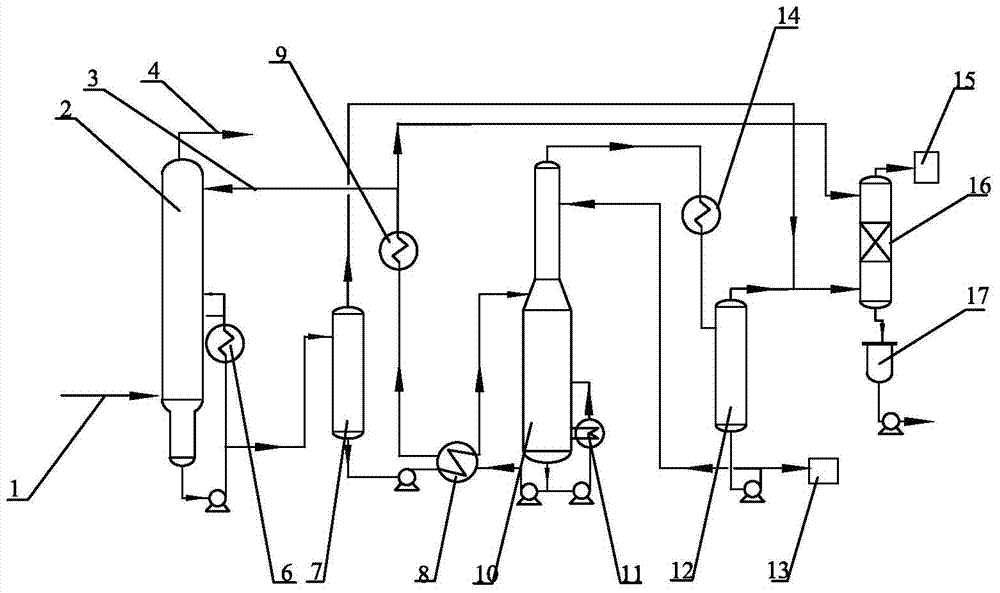 Process for recovering maleic anhydride using diisobutyl hexahydrophthalate as solvent