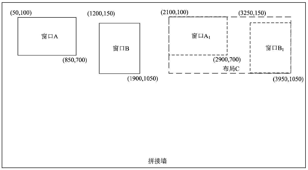 Window opening method and device for mosaic wall