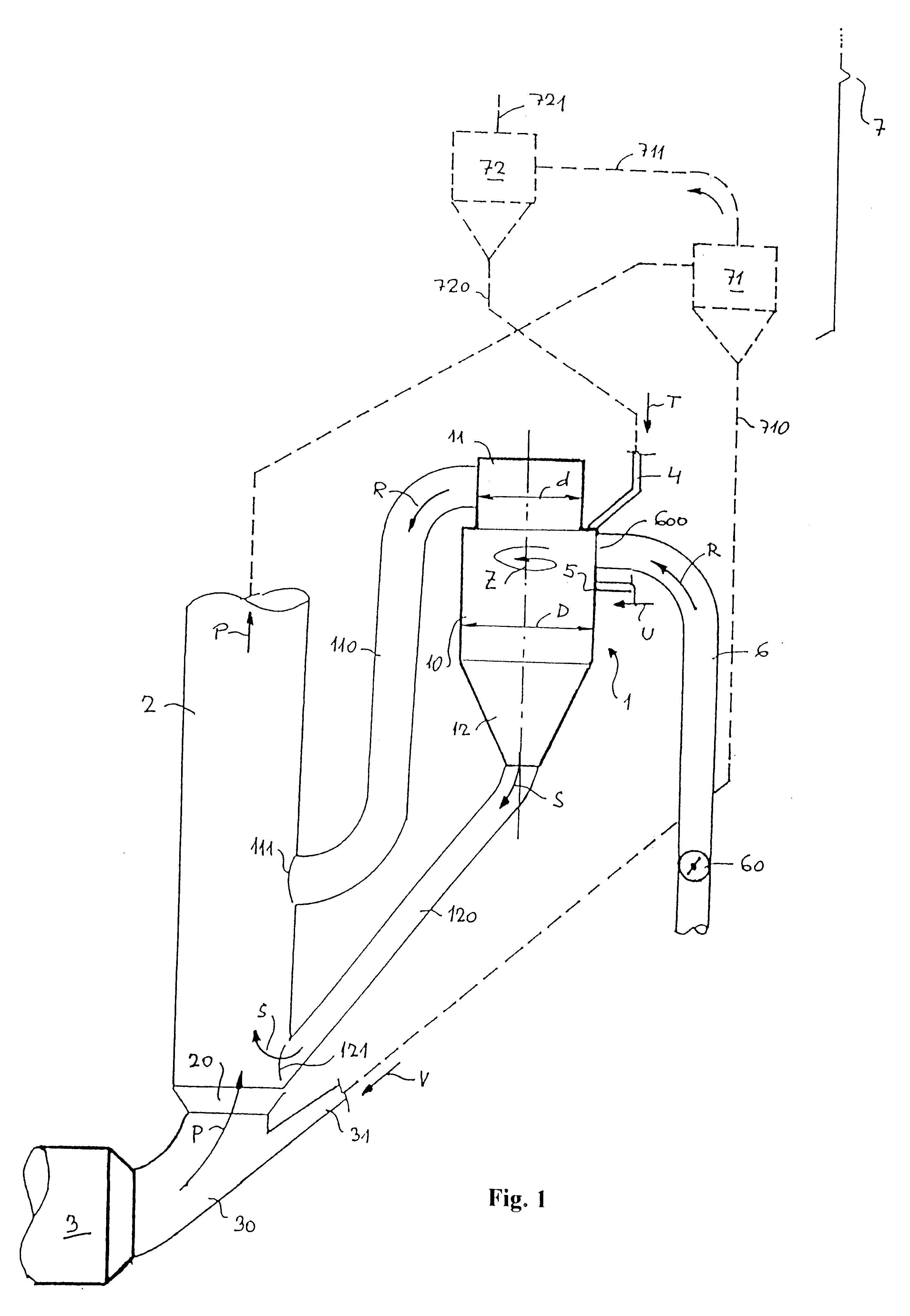 Equipment for calcination