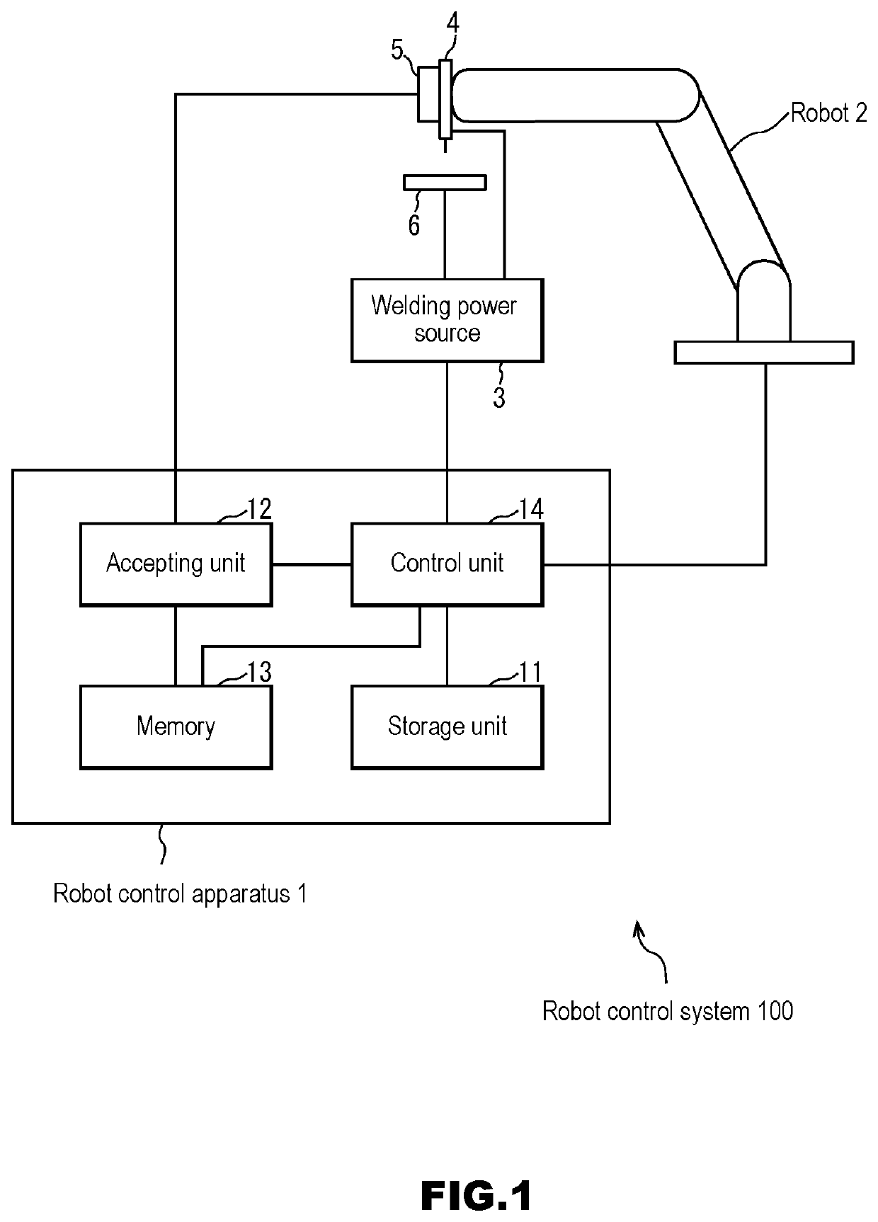 Robot control apparatus and robot control system