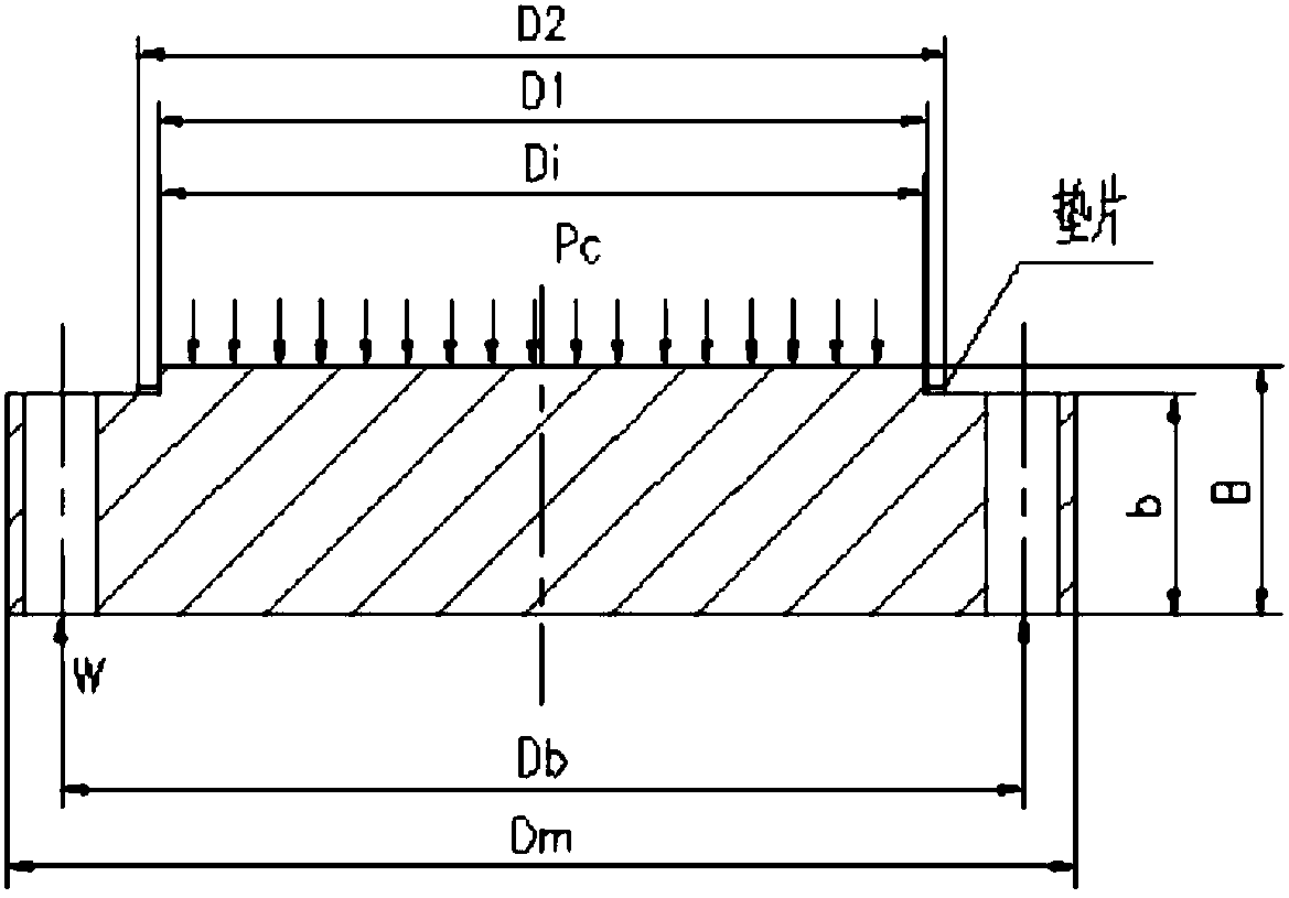 Design method for back pressure-bearing flat cover