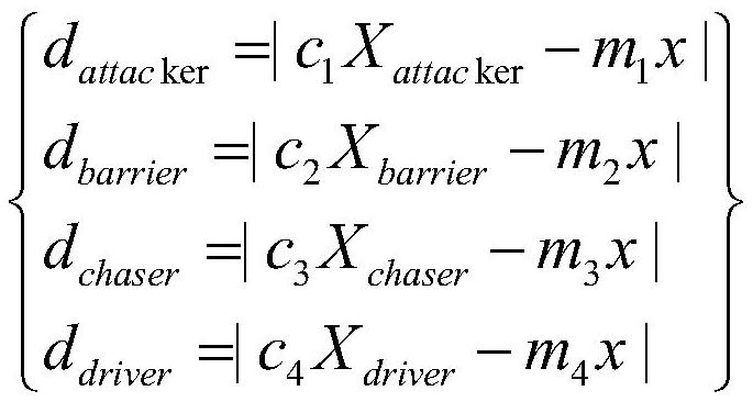 Stock prediction method for optimizing deep belief network based on improved chimpanzee algorithm