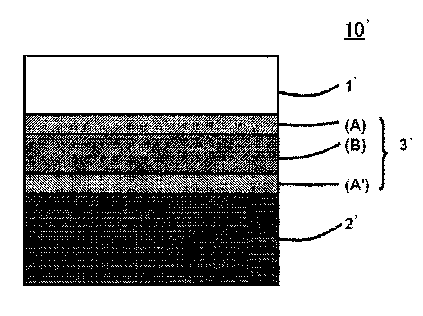 Wafer process body, wafer processing member, wafer processing temporary adhesive material, and method for manufacturing thin wafer