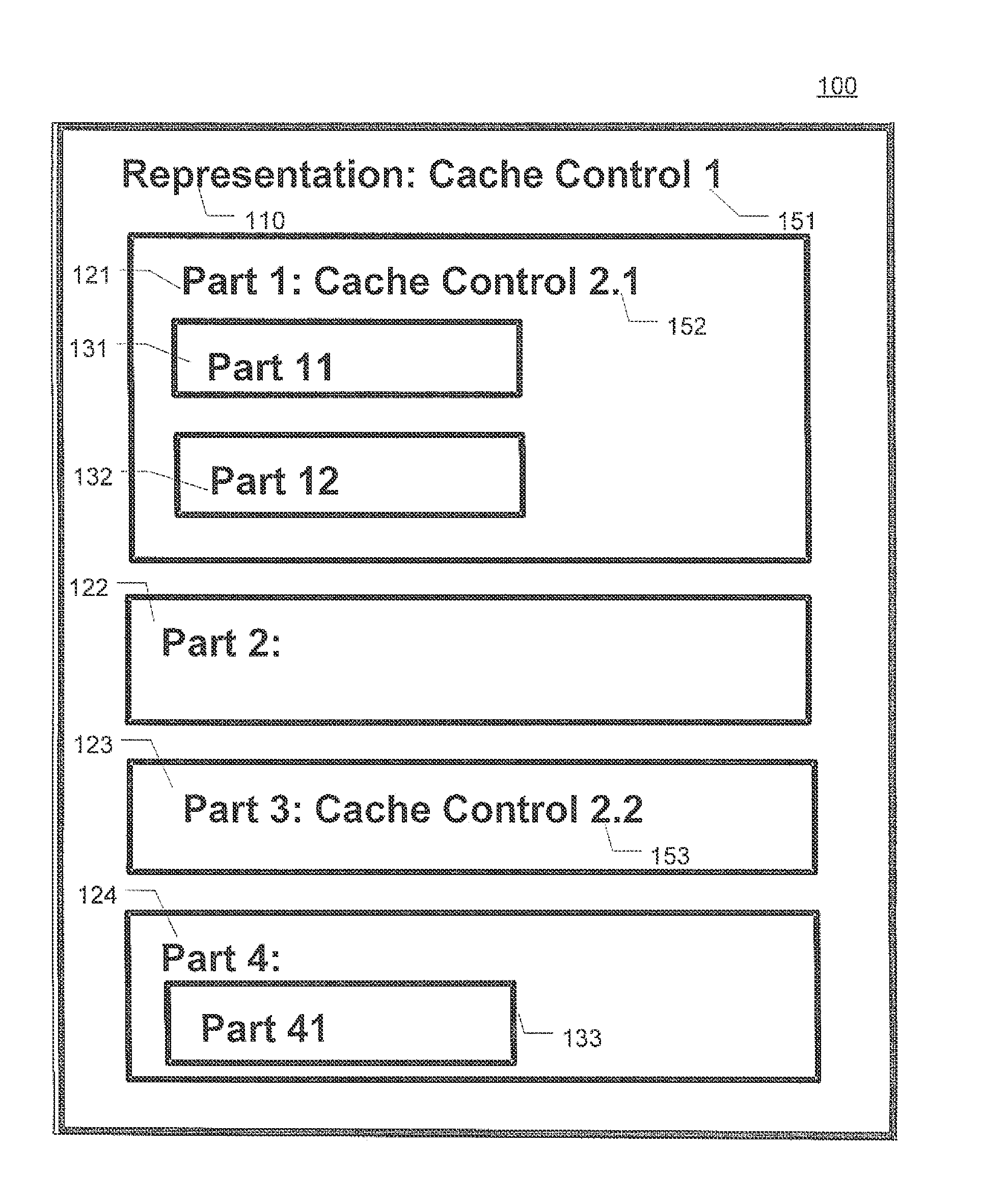 Differential cache for representational state transfer (REST) api