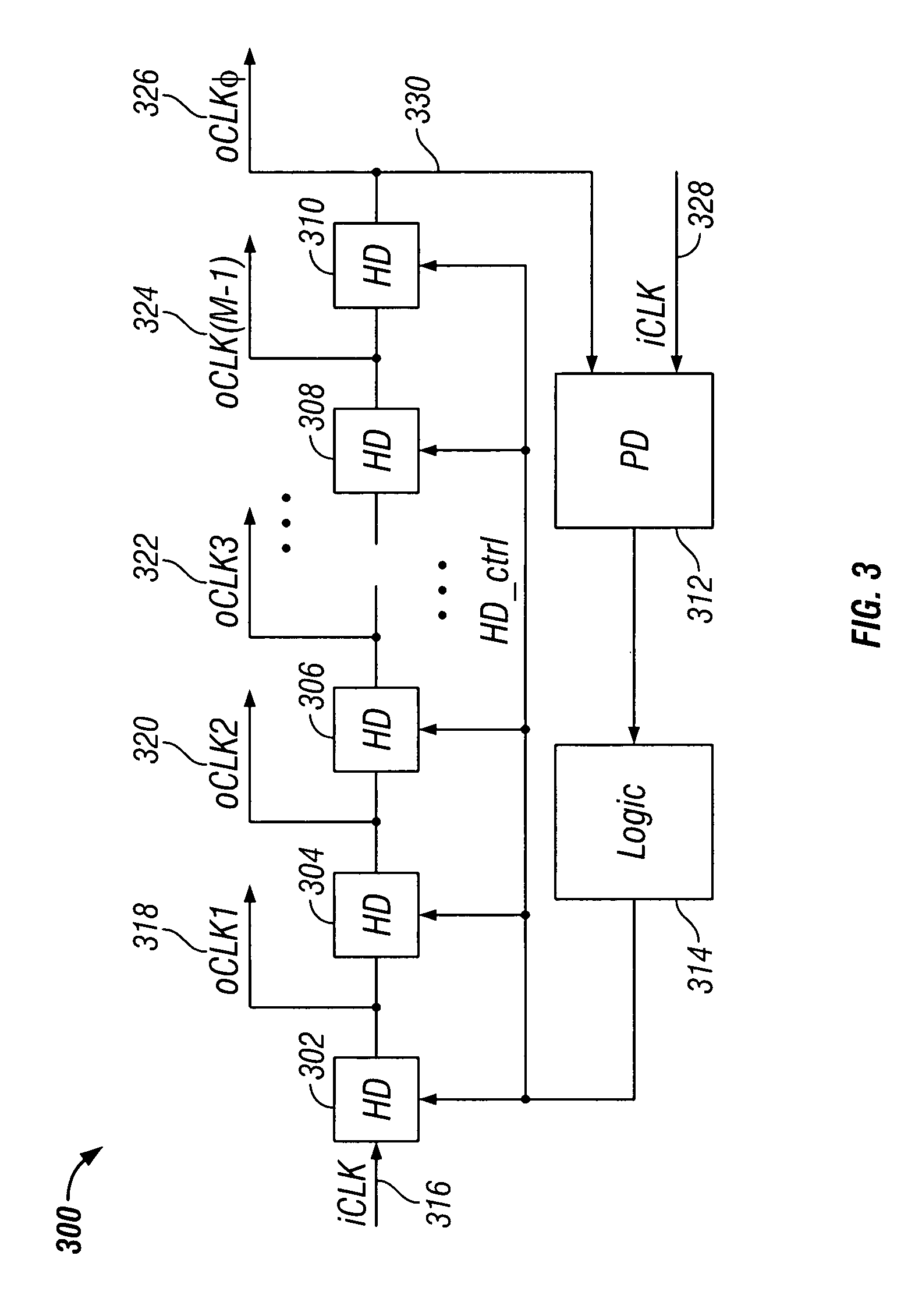 Generating multi-phase clock signals using hierarchical delays