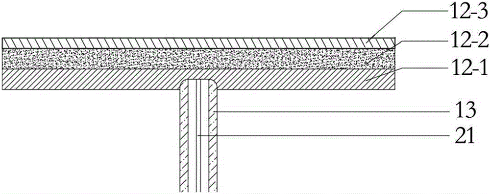 A dry particle size measuring device