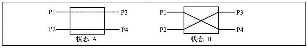 A double-channel optical performance bi-directional multi-pair axis angle automatic test device for y-waveguide